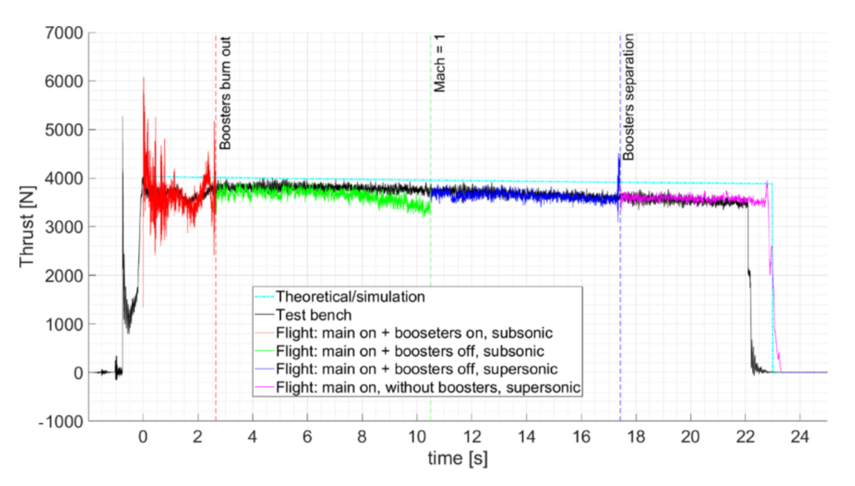 Aerospace 08 00234 g010