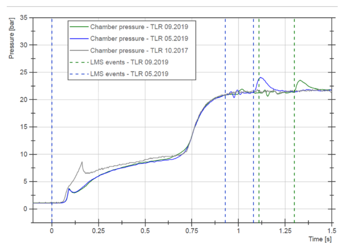 Aerospace 08 00234 g012