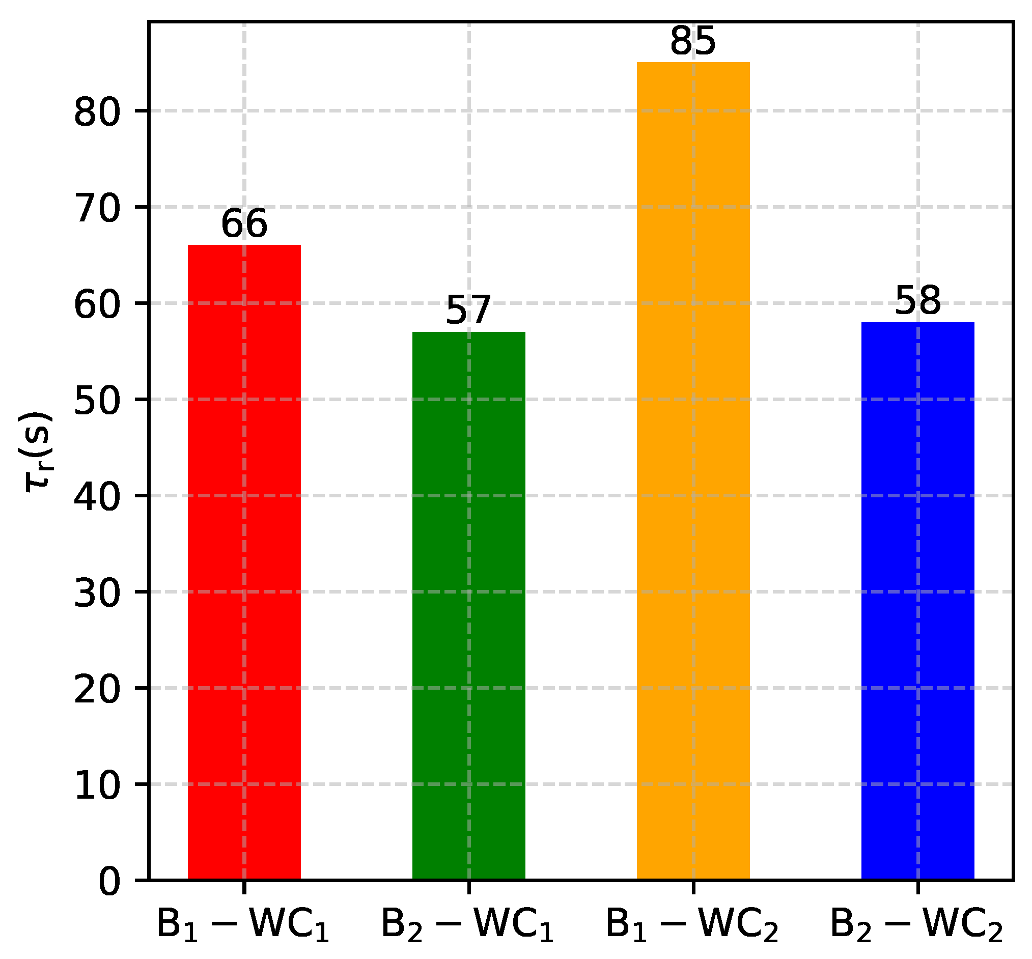 Aerospace 08 00237 g014