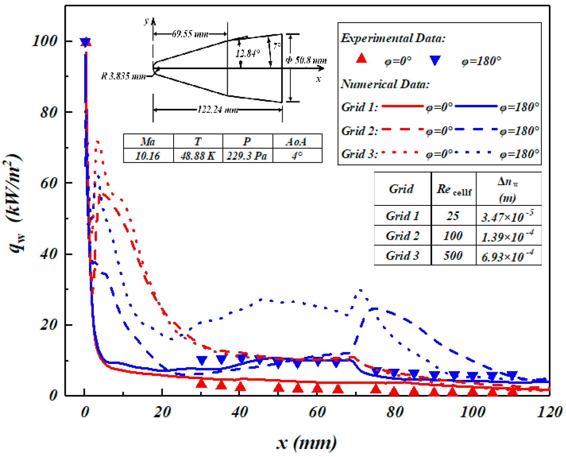 Aerospace 08 00238 g002