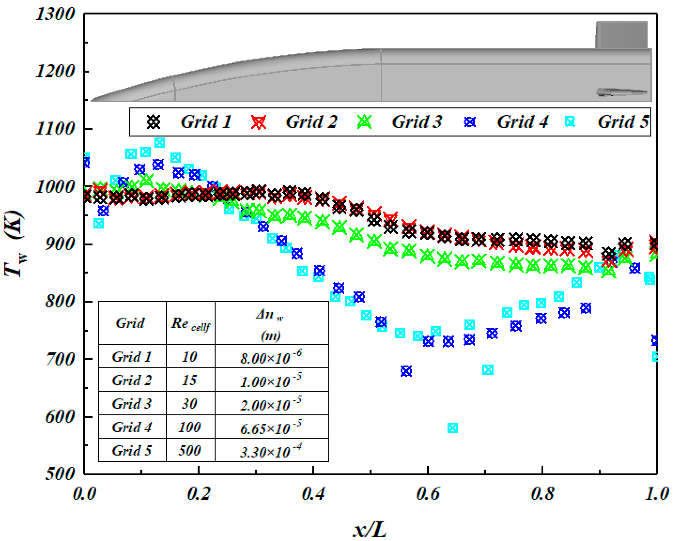 Aerospace 08 00238 g003