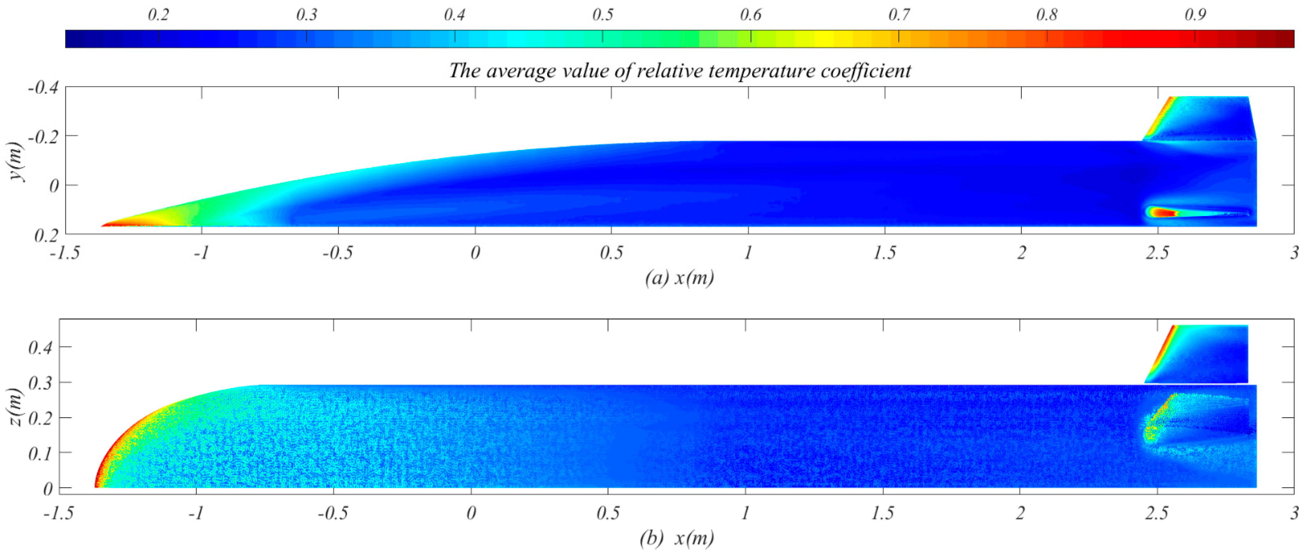 Aerospace 08 00238 g008