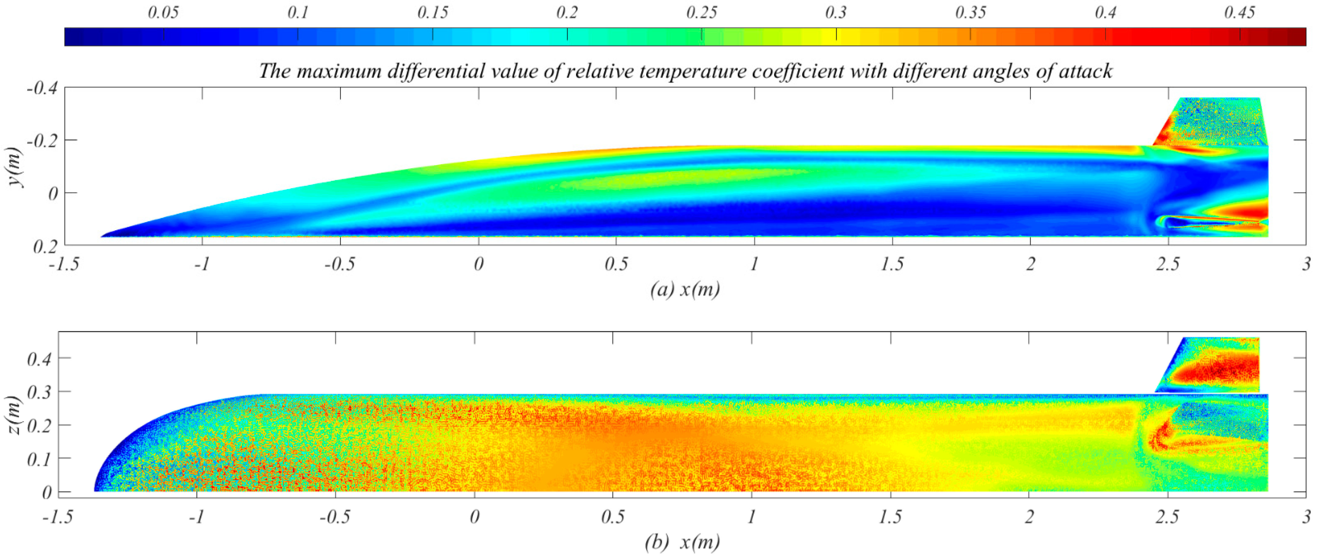 Aerospace 08 00238 g010