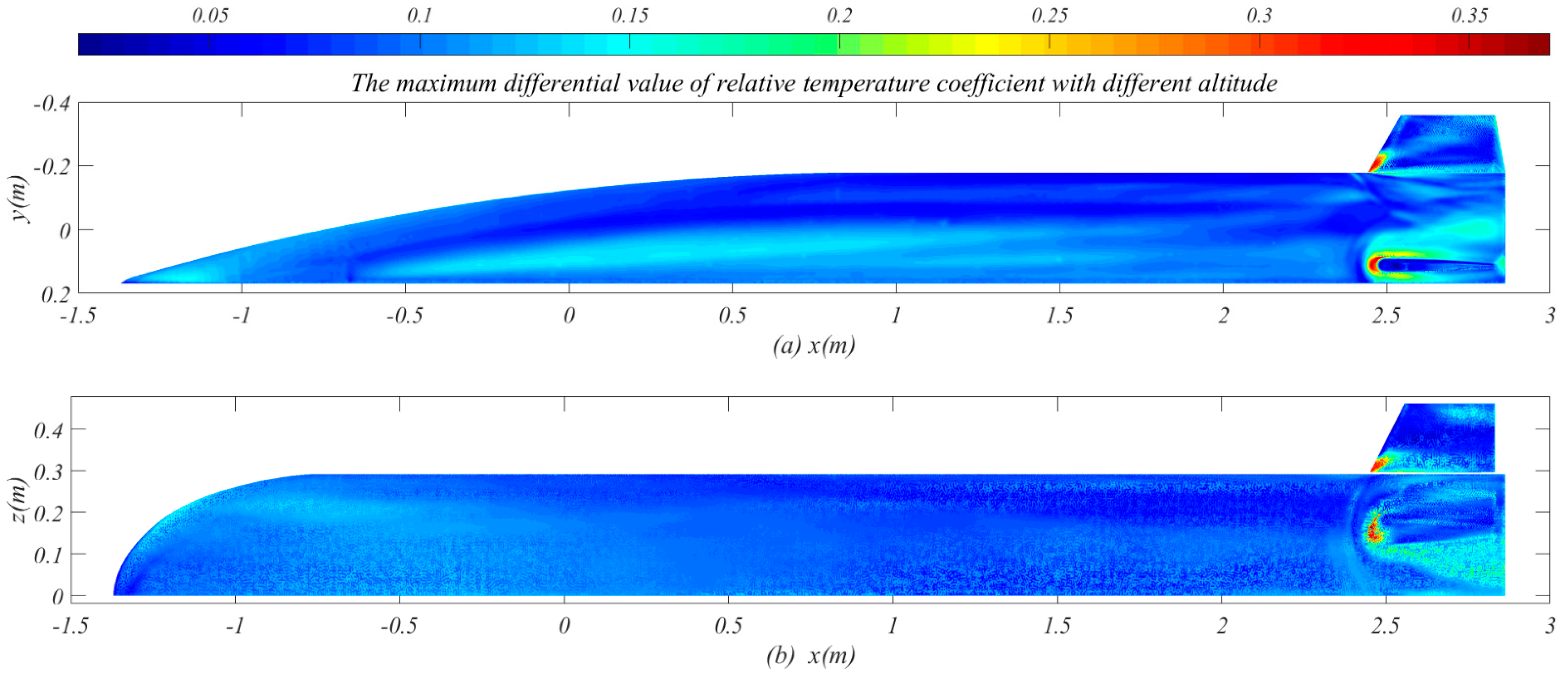 Aerospace 08 00238 g011