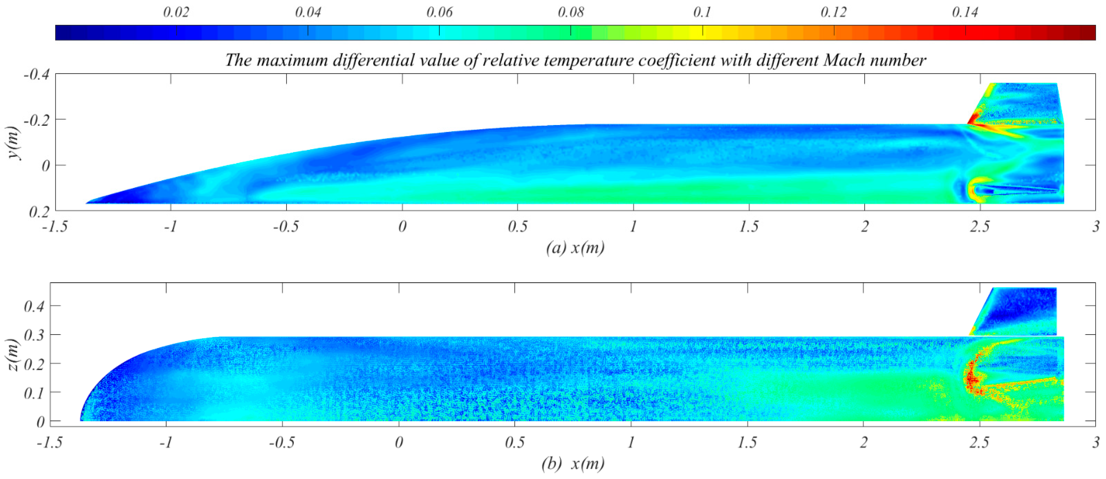 Aerospace 08 00238 g012