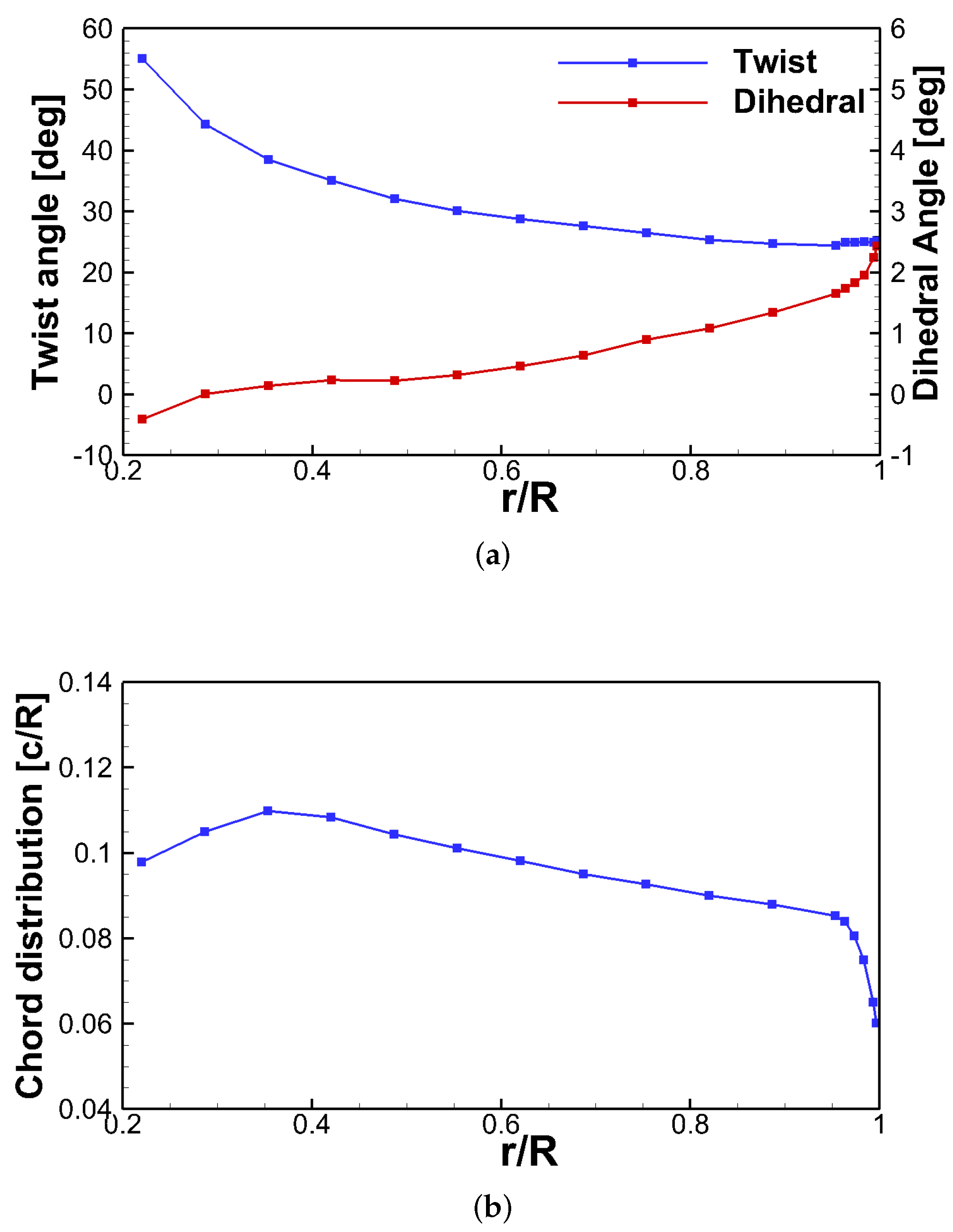 Aerospace 08 00239 g003 550