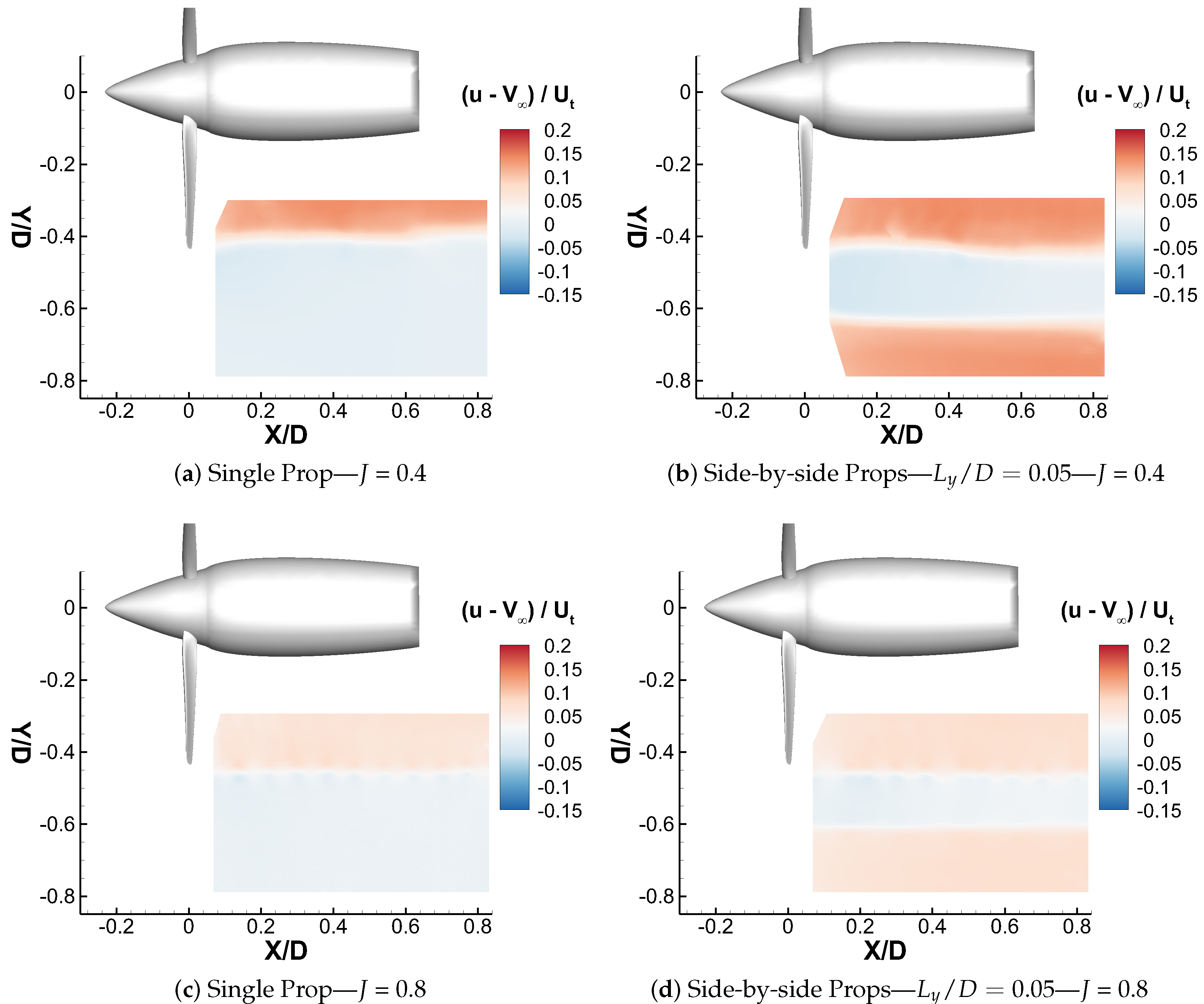 Aerospace 08 00239 g007 550