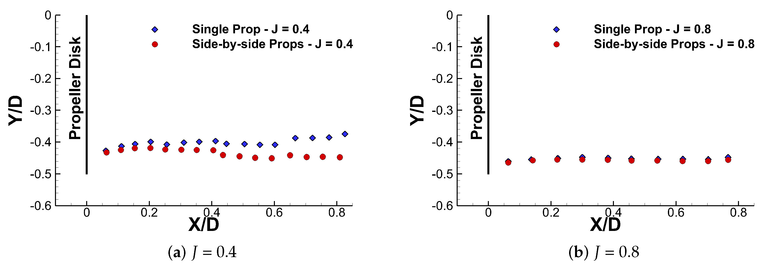 Aerospace 08 00239 g009 550
