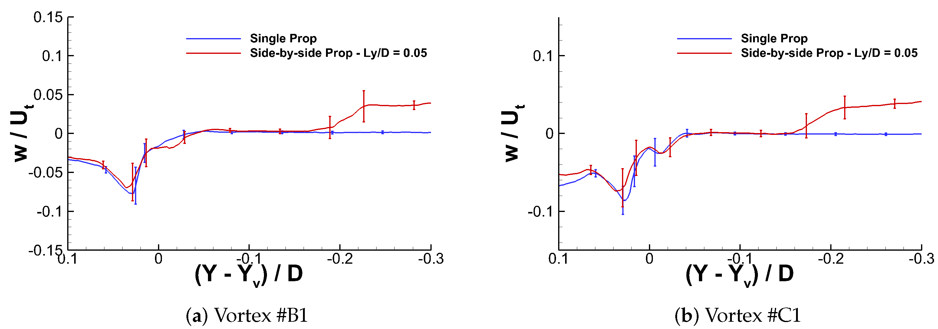 Aerospace 08 00239 g014 550