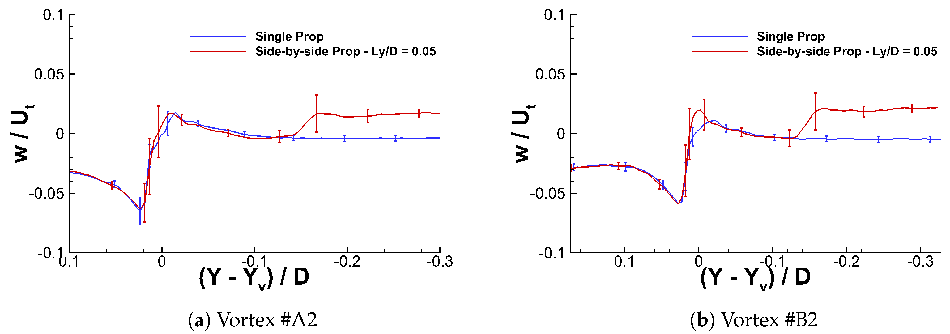 Aerospace 08 00239 g015 550