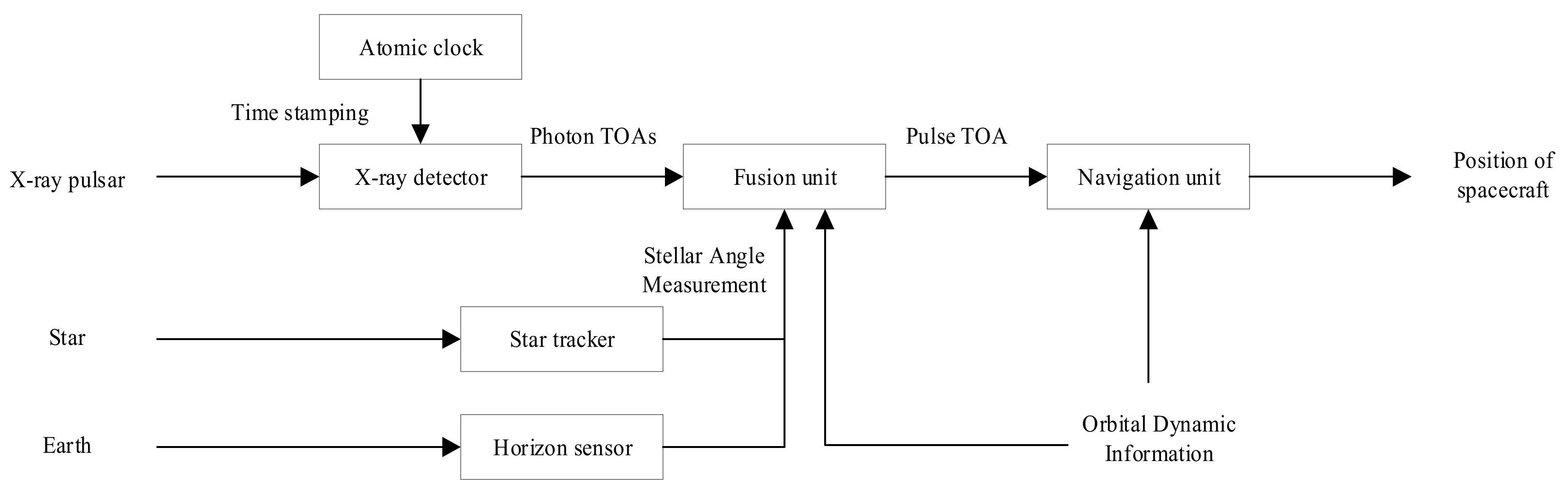 Aerospace 08 00240 g001