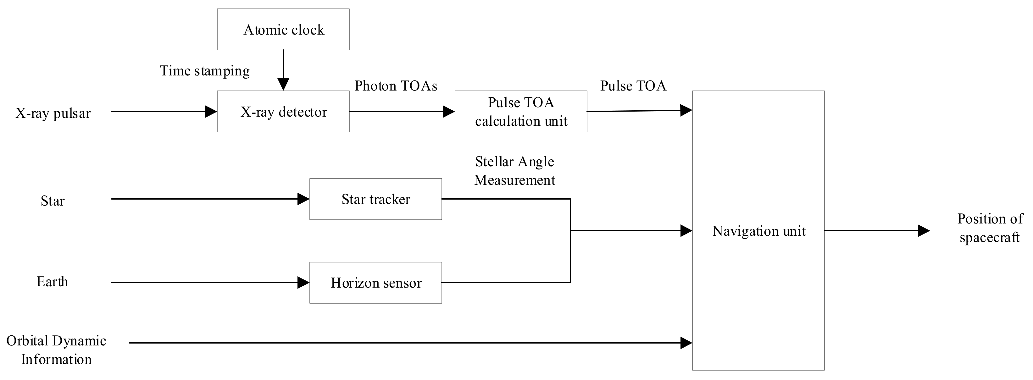 Aerospace 08 00240 g002
