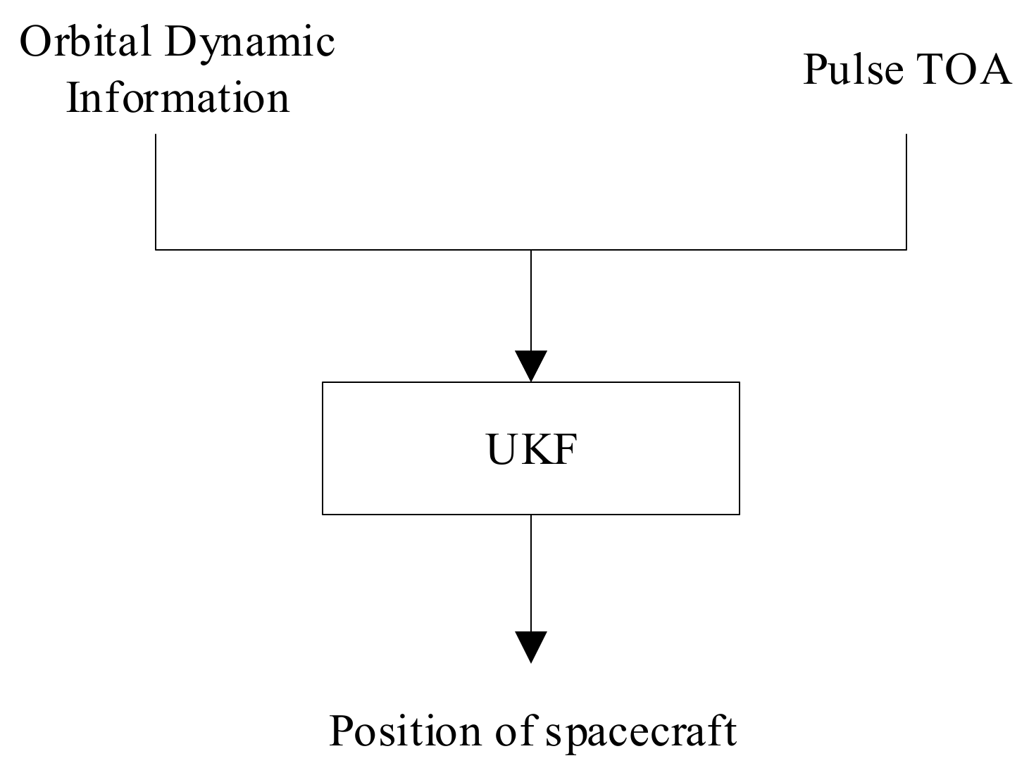 Aerospace 08 00240 g003