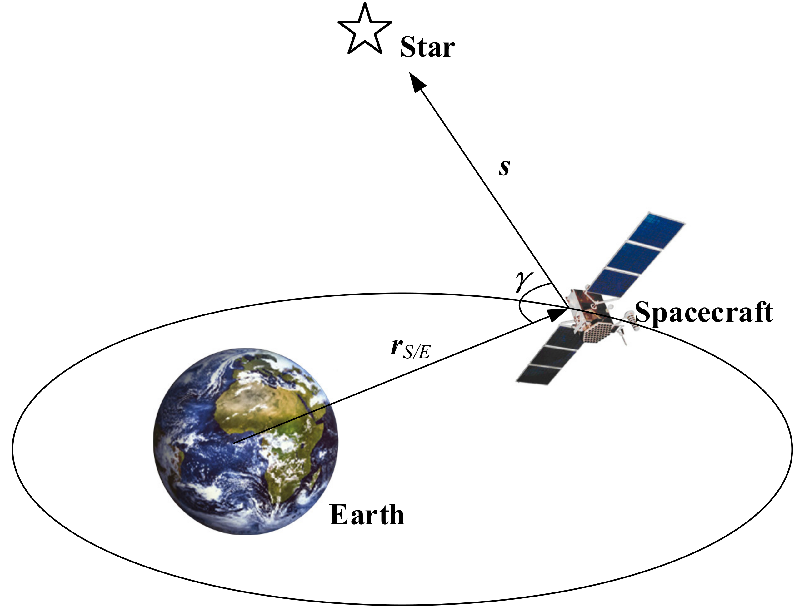 Aerospace 08 00240 g004