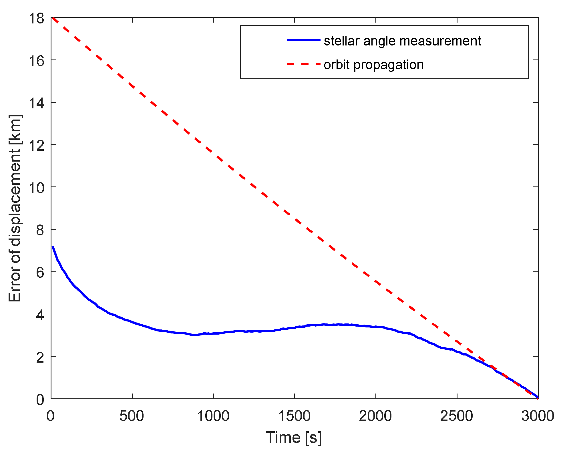 Aerospace 08 00240 g006