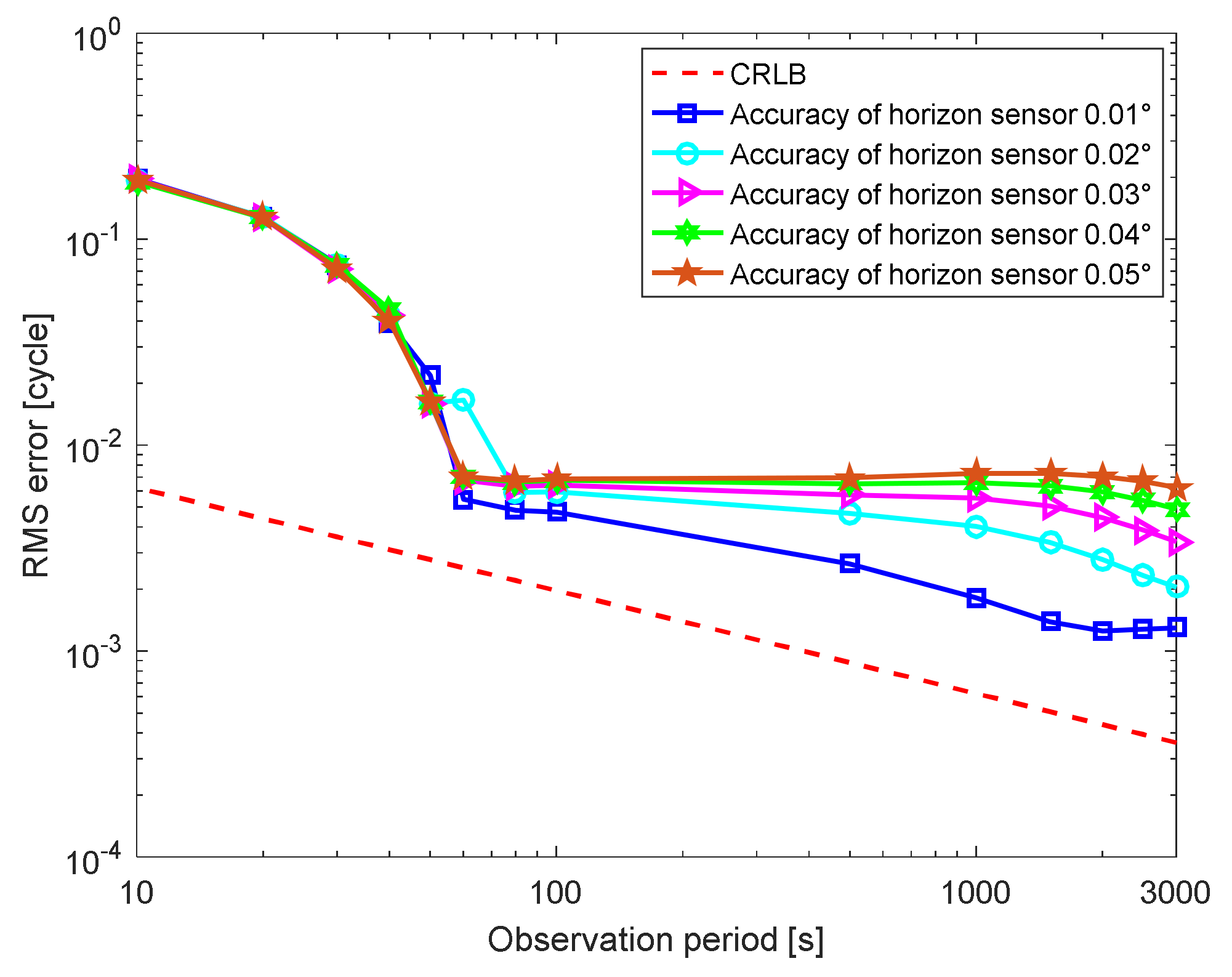 Aerospace 08 00240 g008