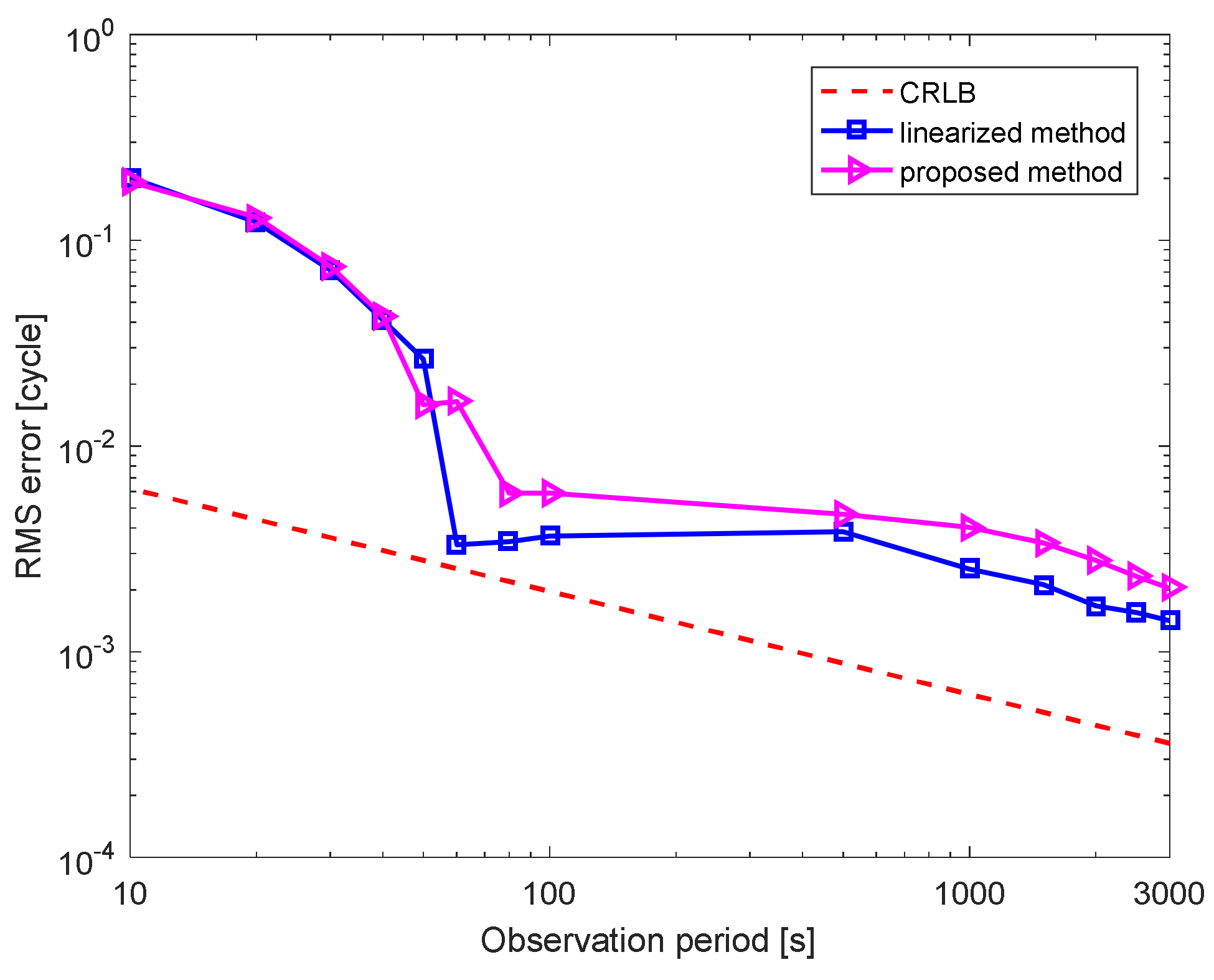 Aerospace 08 00240 g010