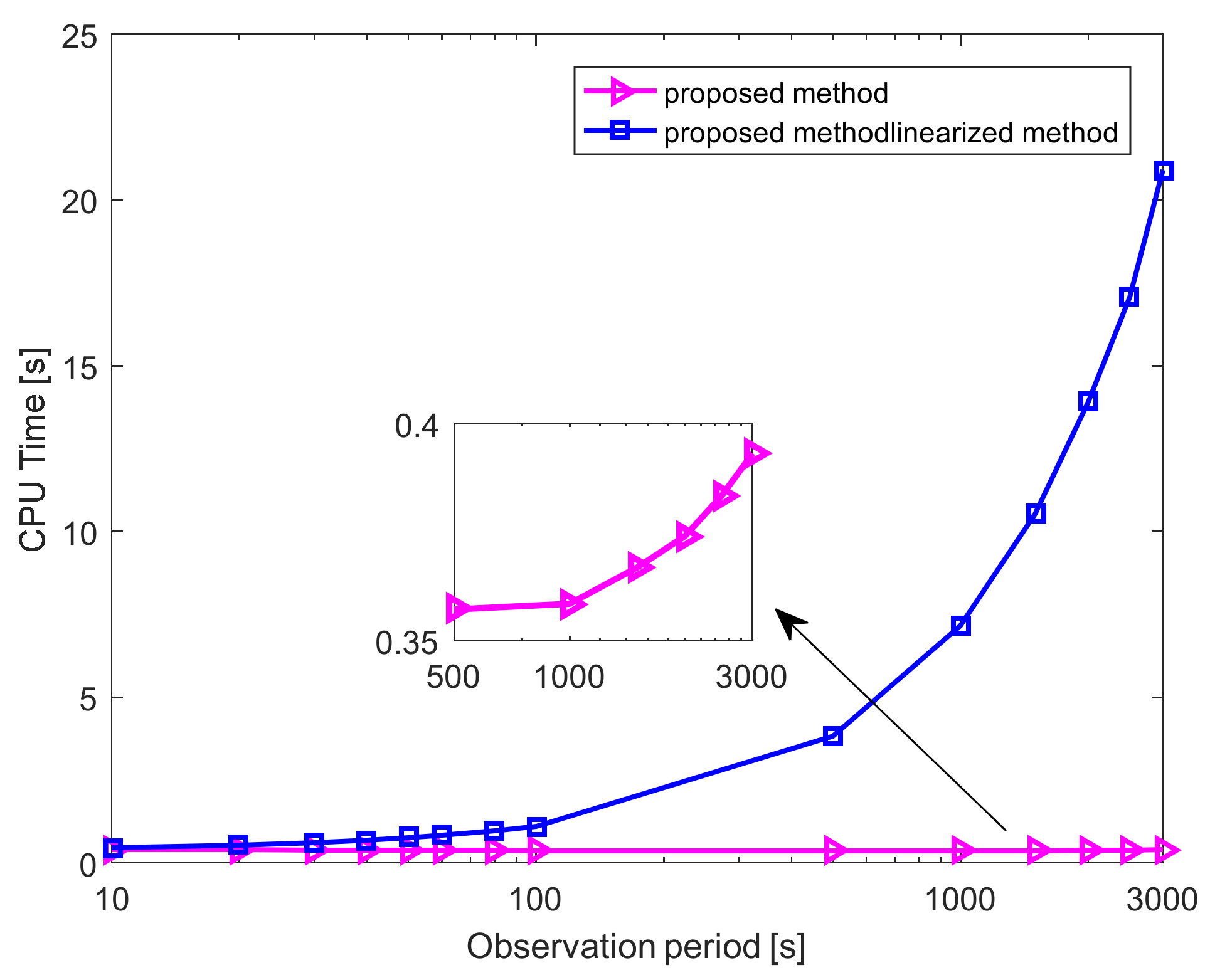 Aerospace 08 00240 g011