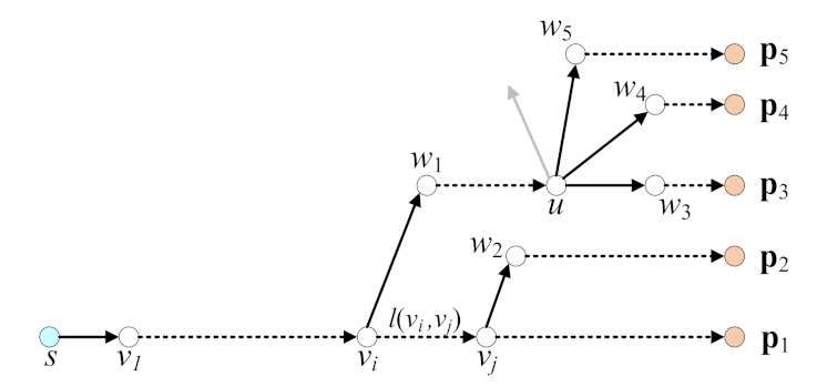 Aerospace 08 00241 g004