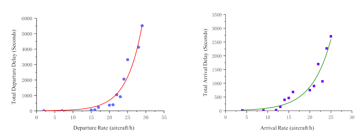 Aerospace 08 00241 g007