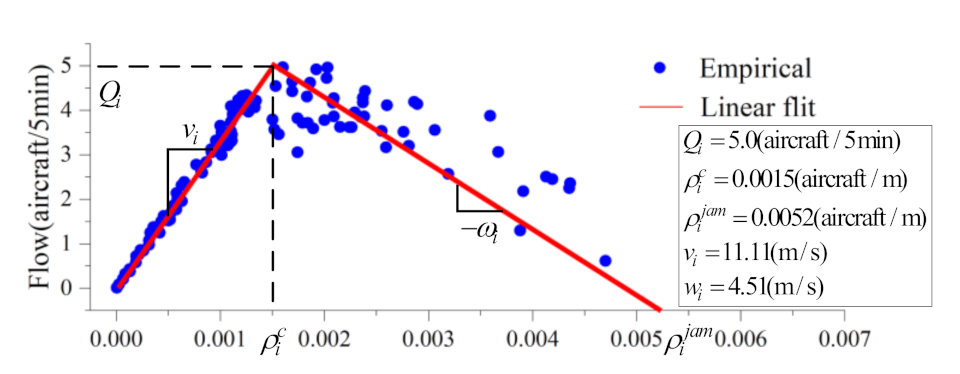 Aerospace 08 00241 g008