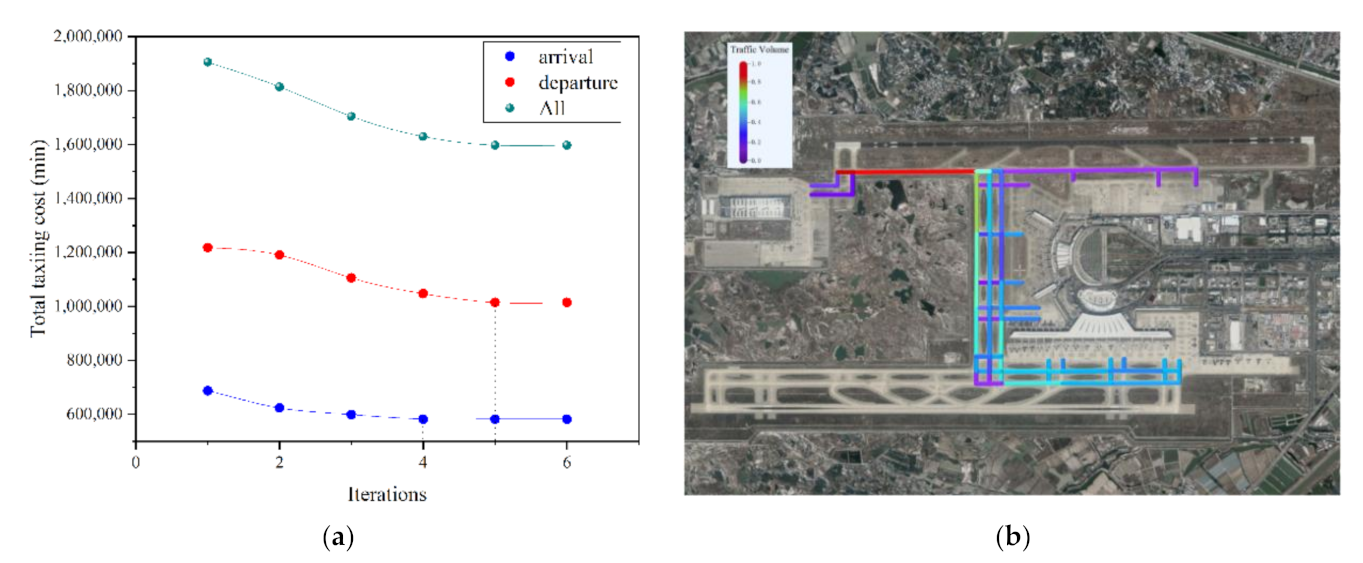 Aerospace 08 00241 g010