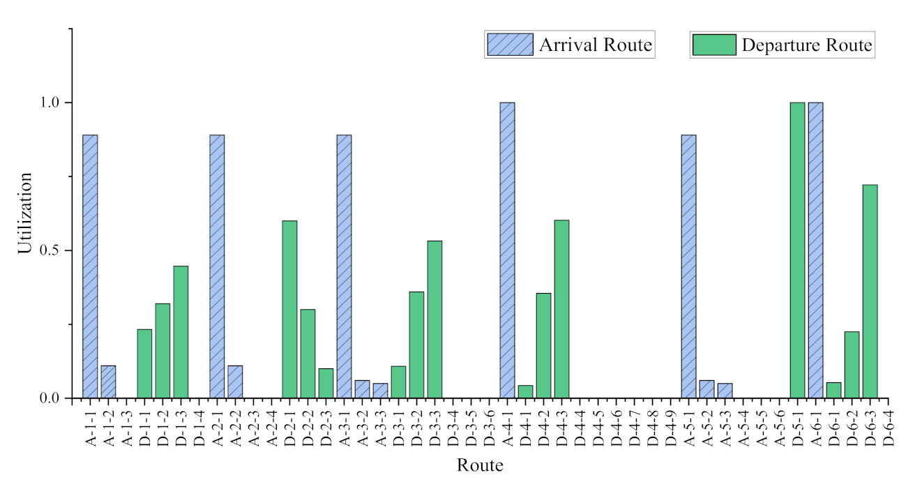 Aerospace 08 00241 g011