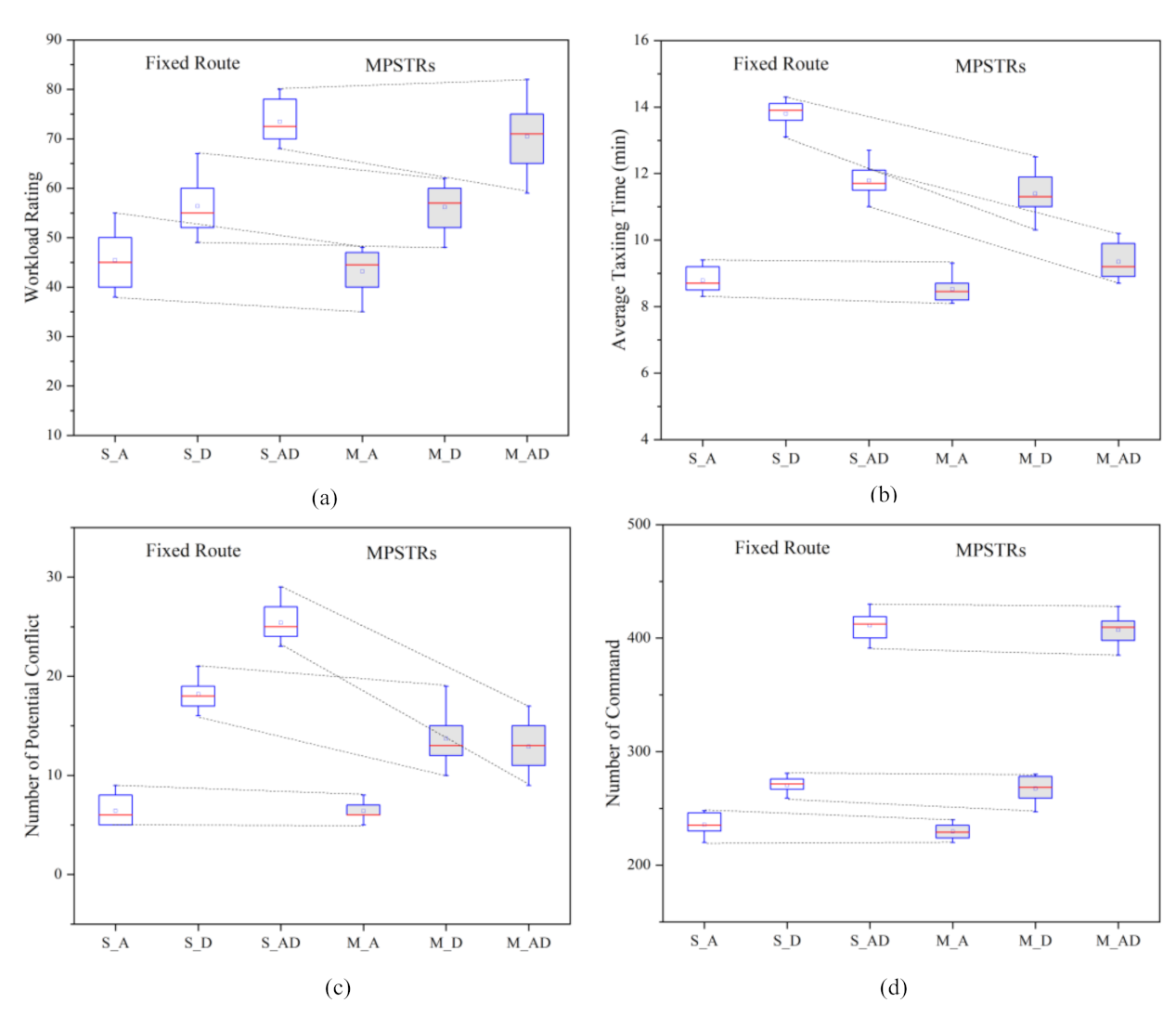 Aerospace 08 00241 g013