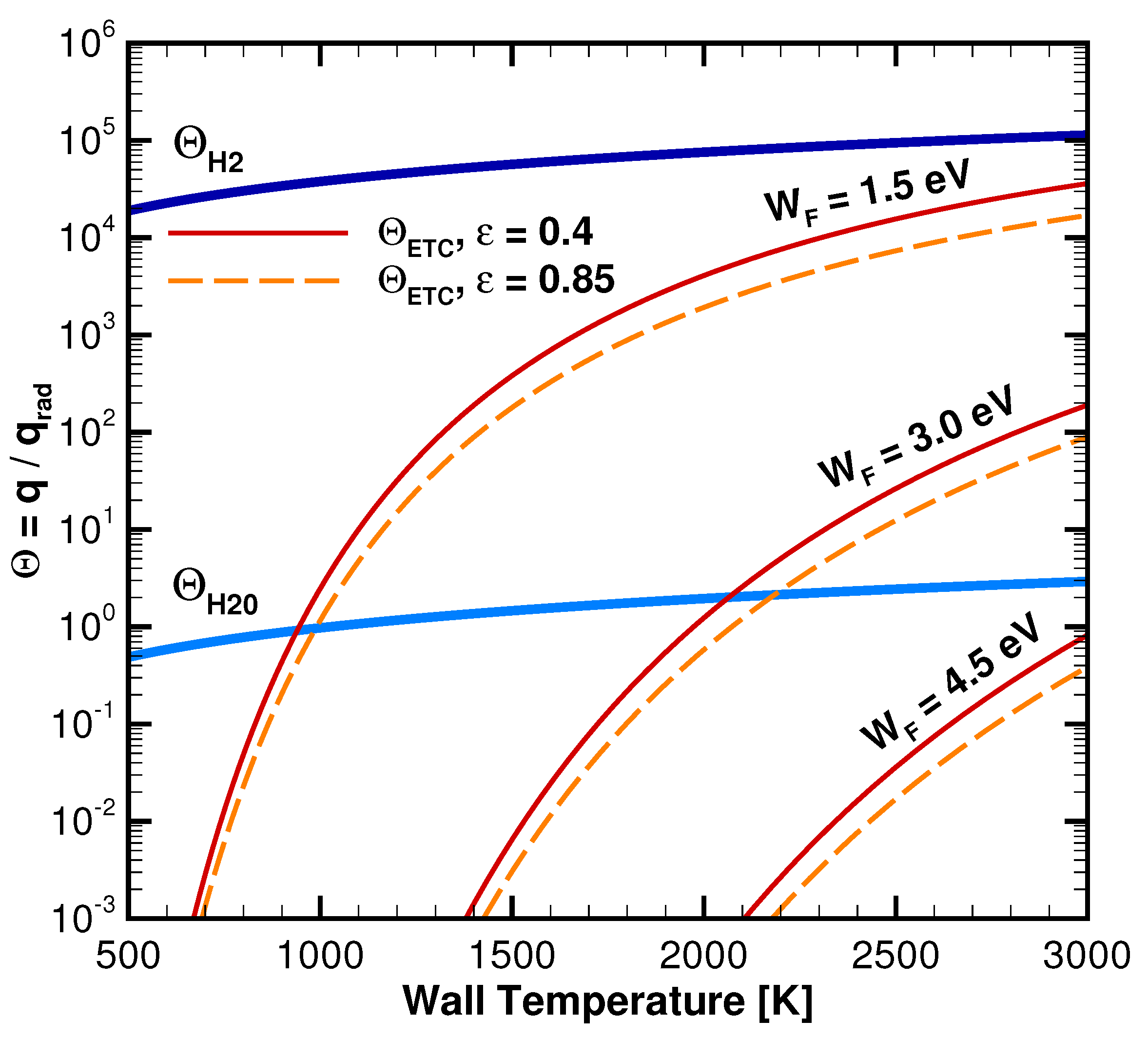 Aerospace 08 00243 g001