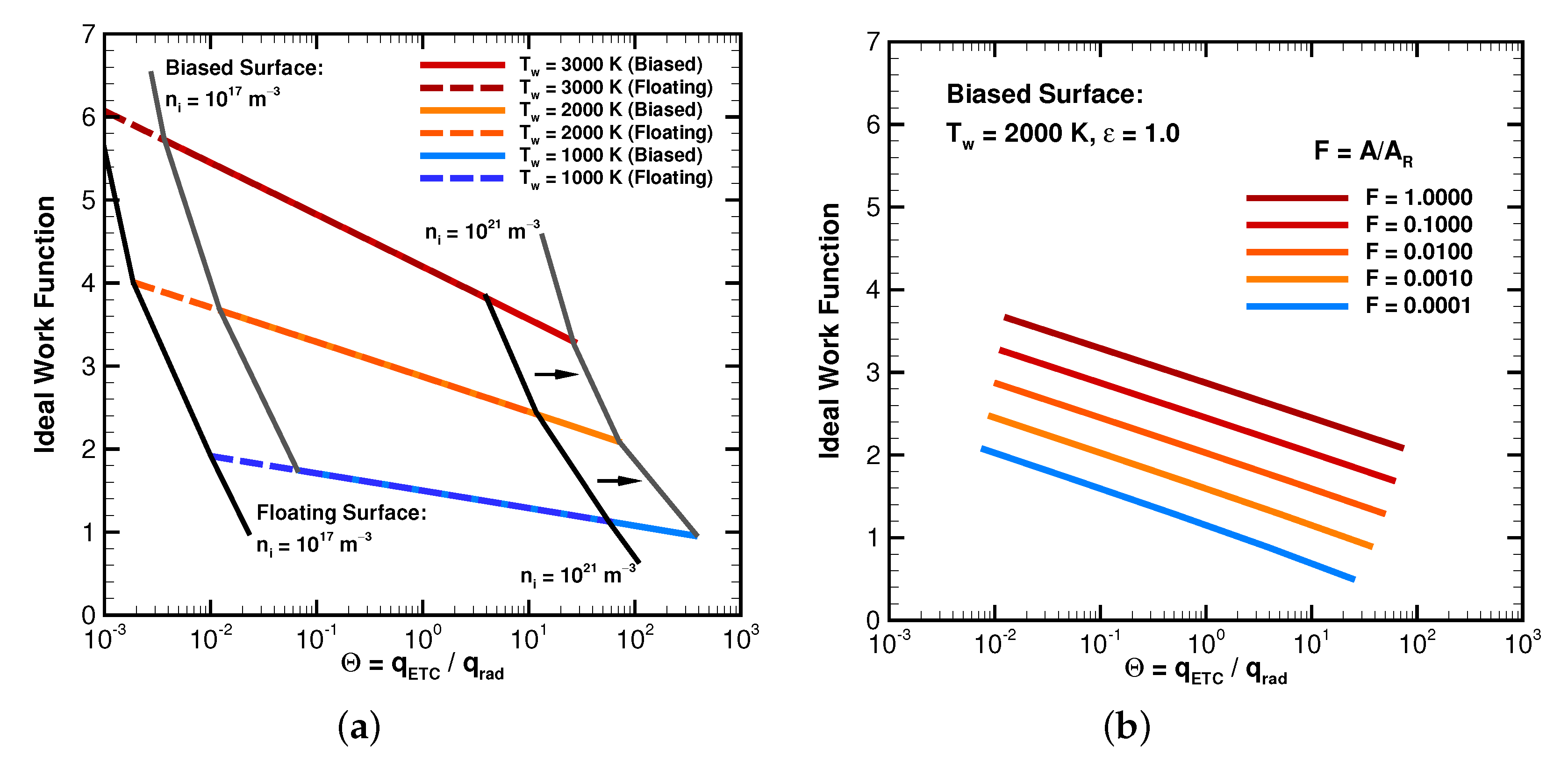 Aerospace 08 00243 g004