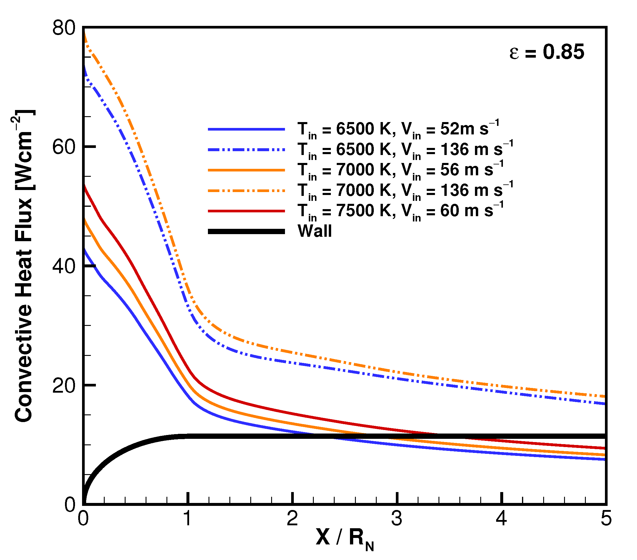 Aerospace 08 00243 g010