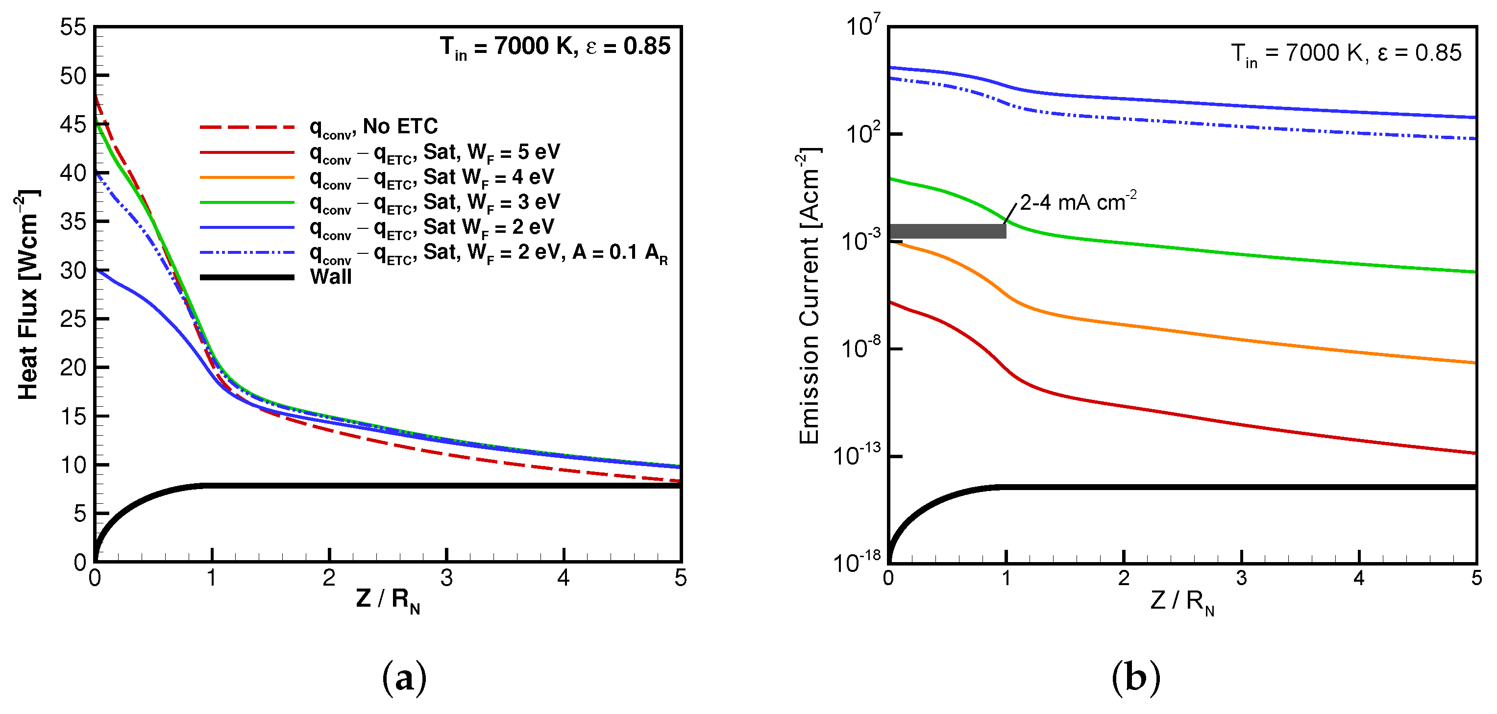 Aerospace 08 00243 g011