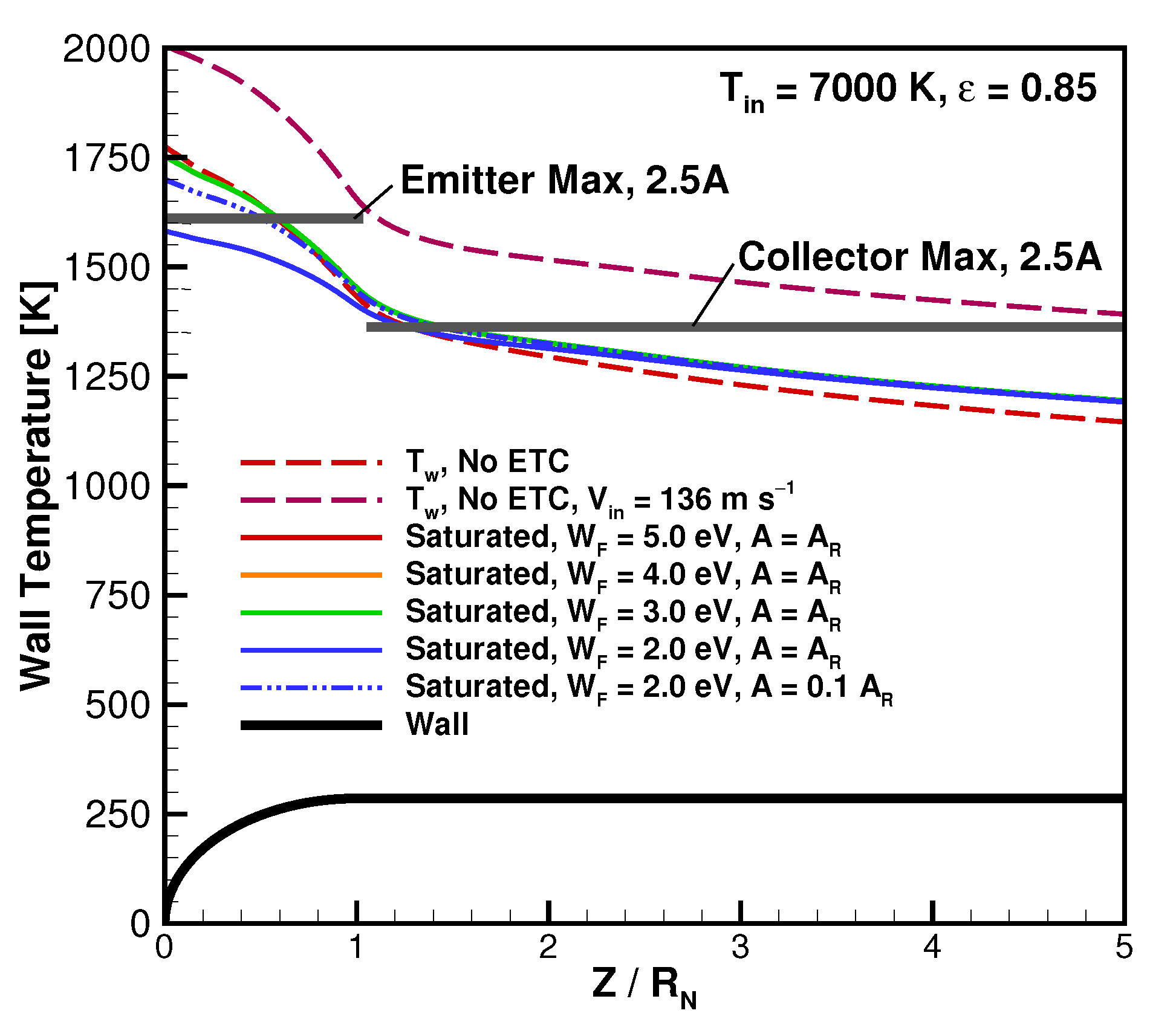 Aerospace 08 00243 g012