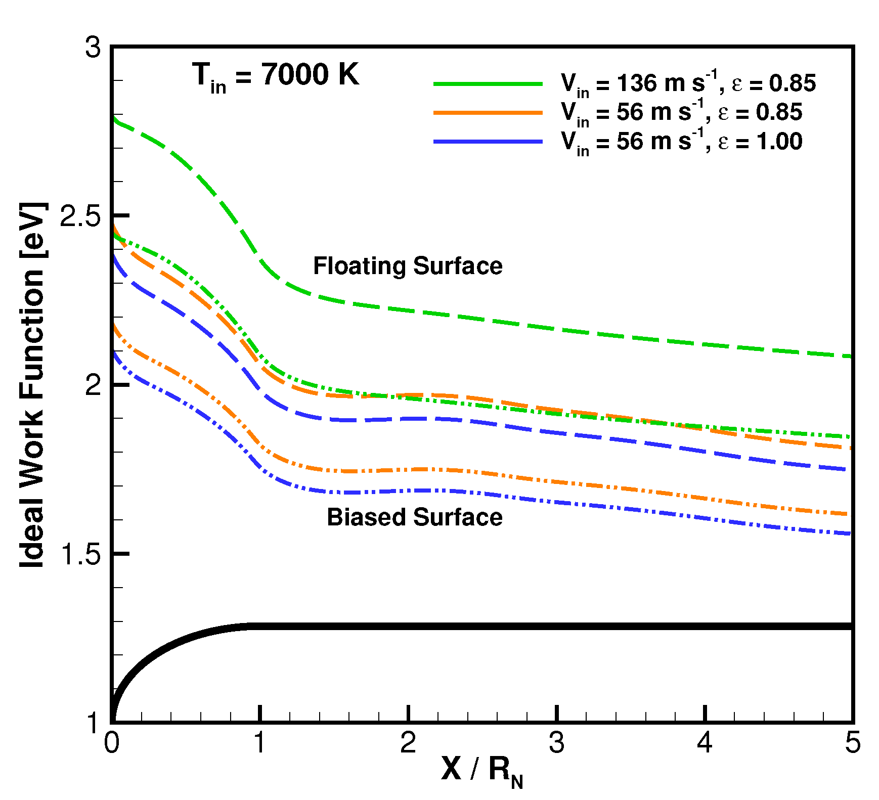 Aerospace 08 00243 g013