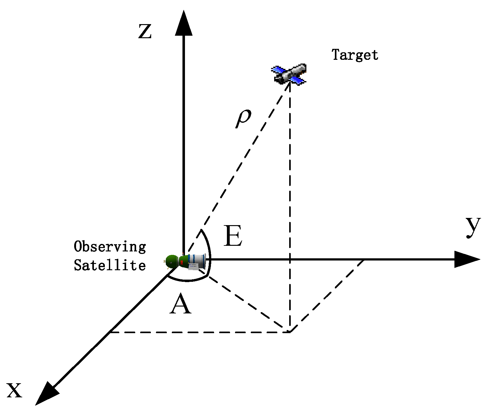 Aerospace 08 00244 g001