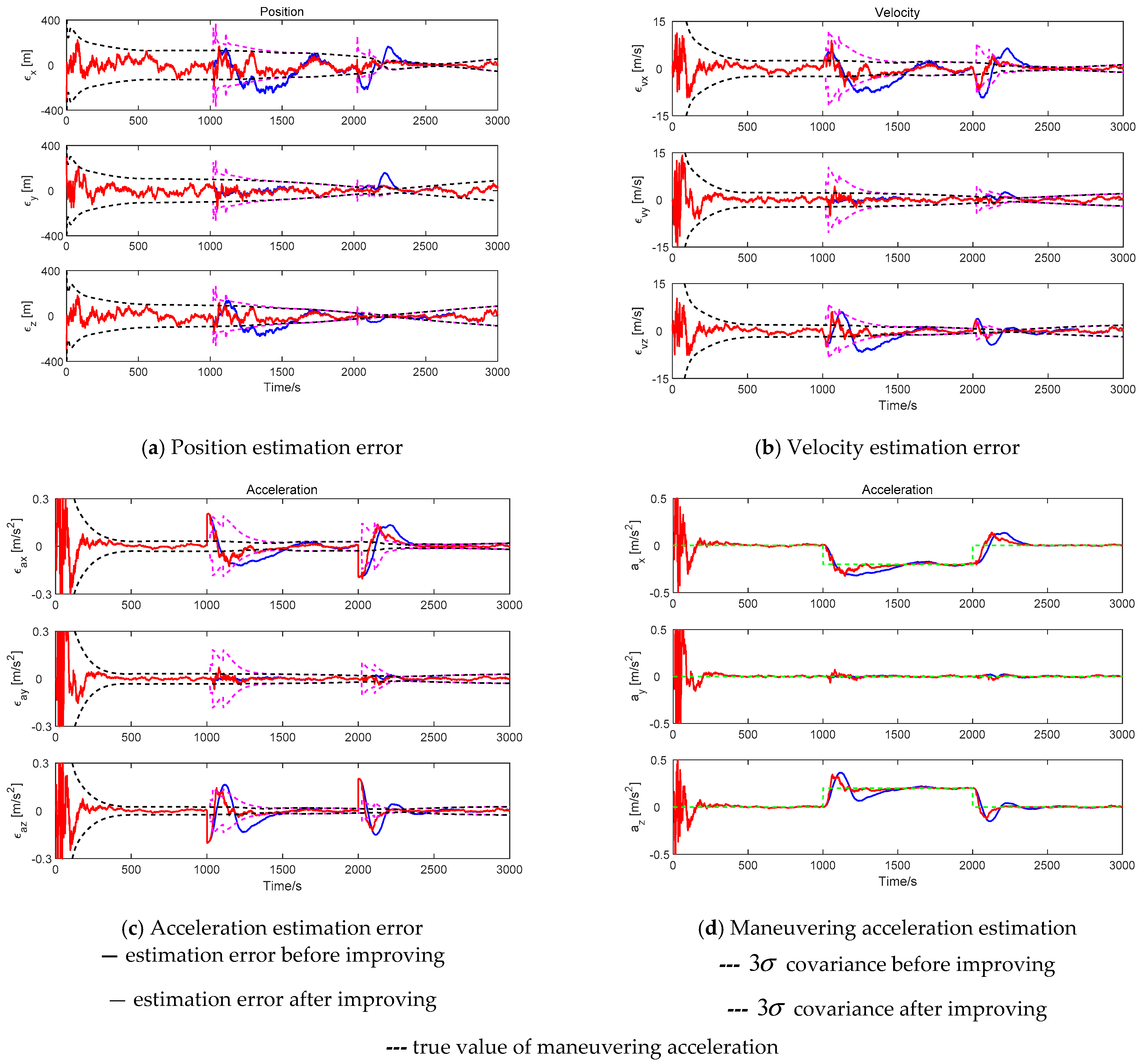 Aerospace 08 00244 g002