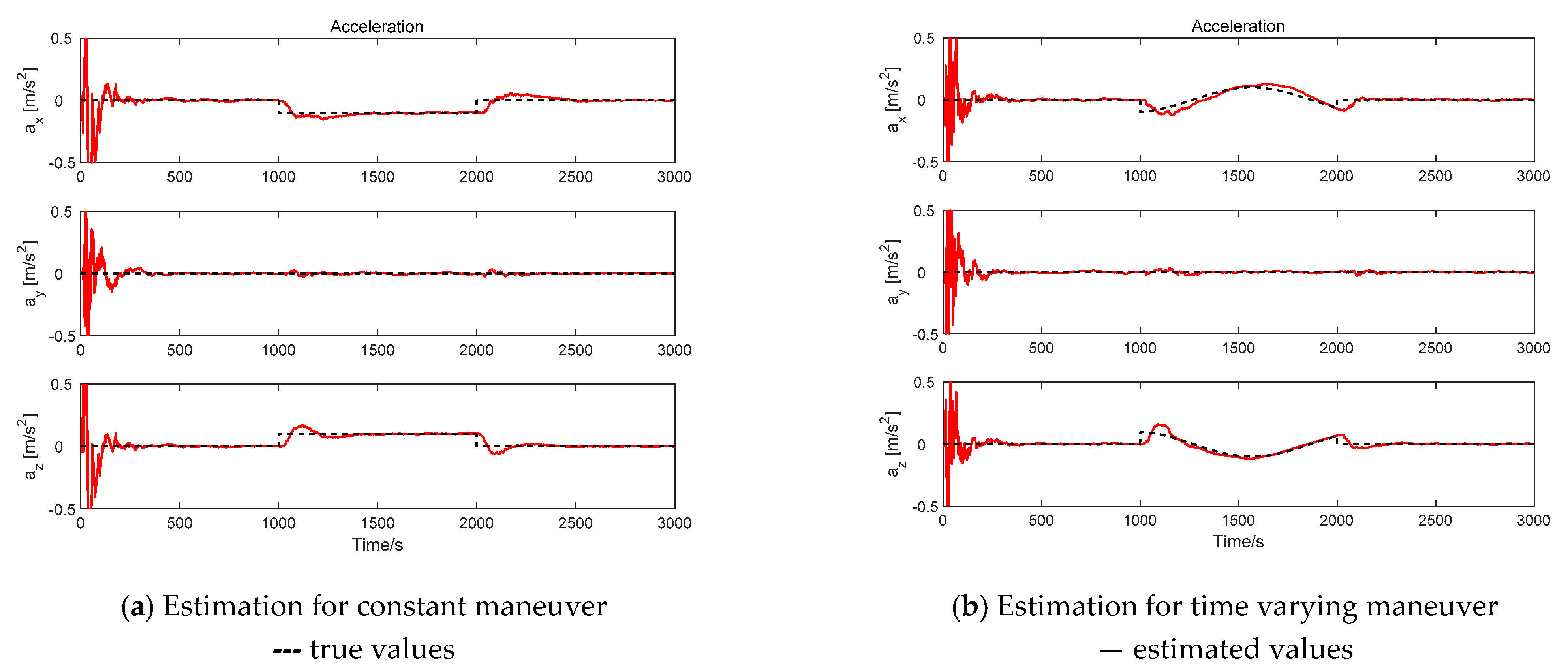 Aerospace 08 00244 g003