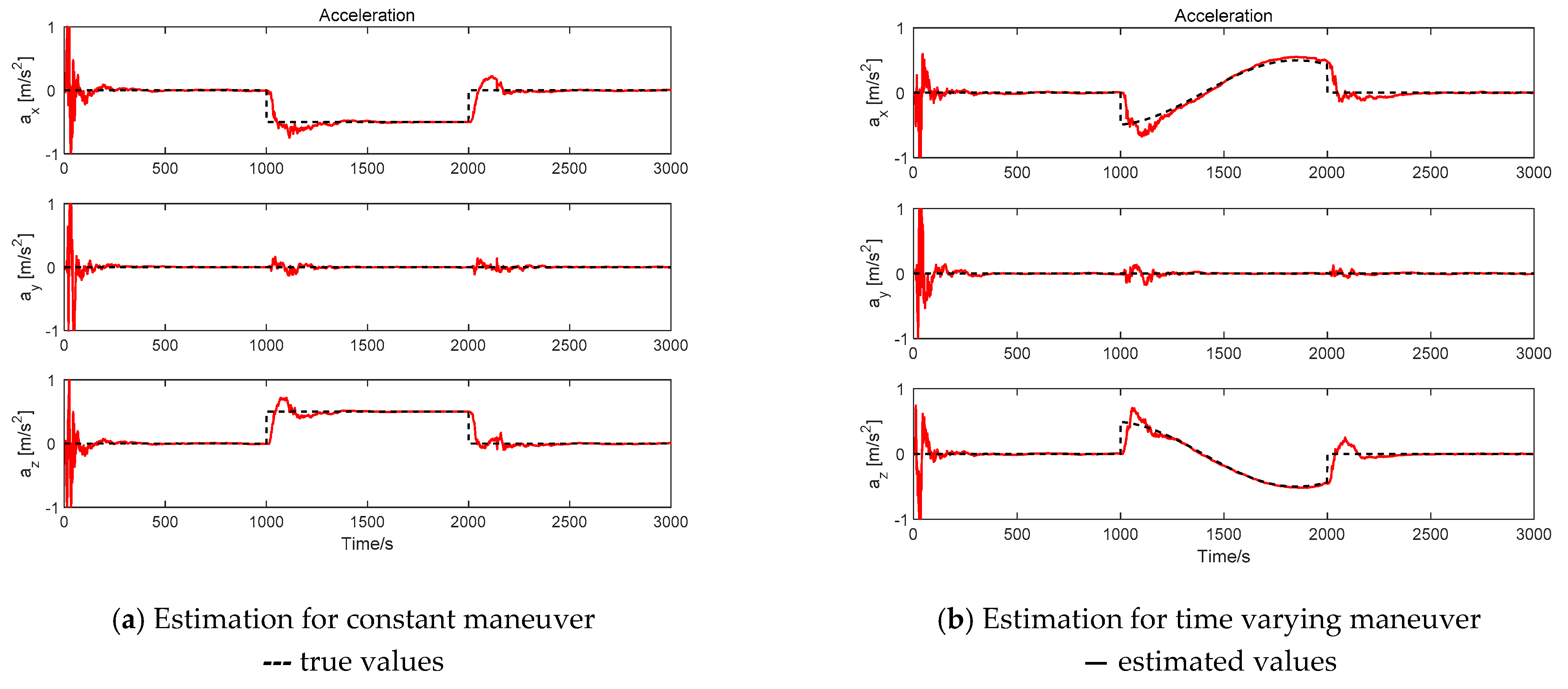 Aerospace 08 00244 g004
