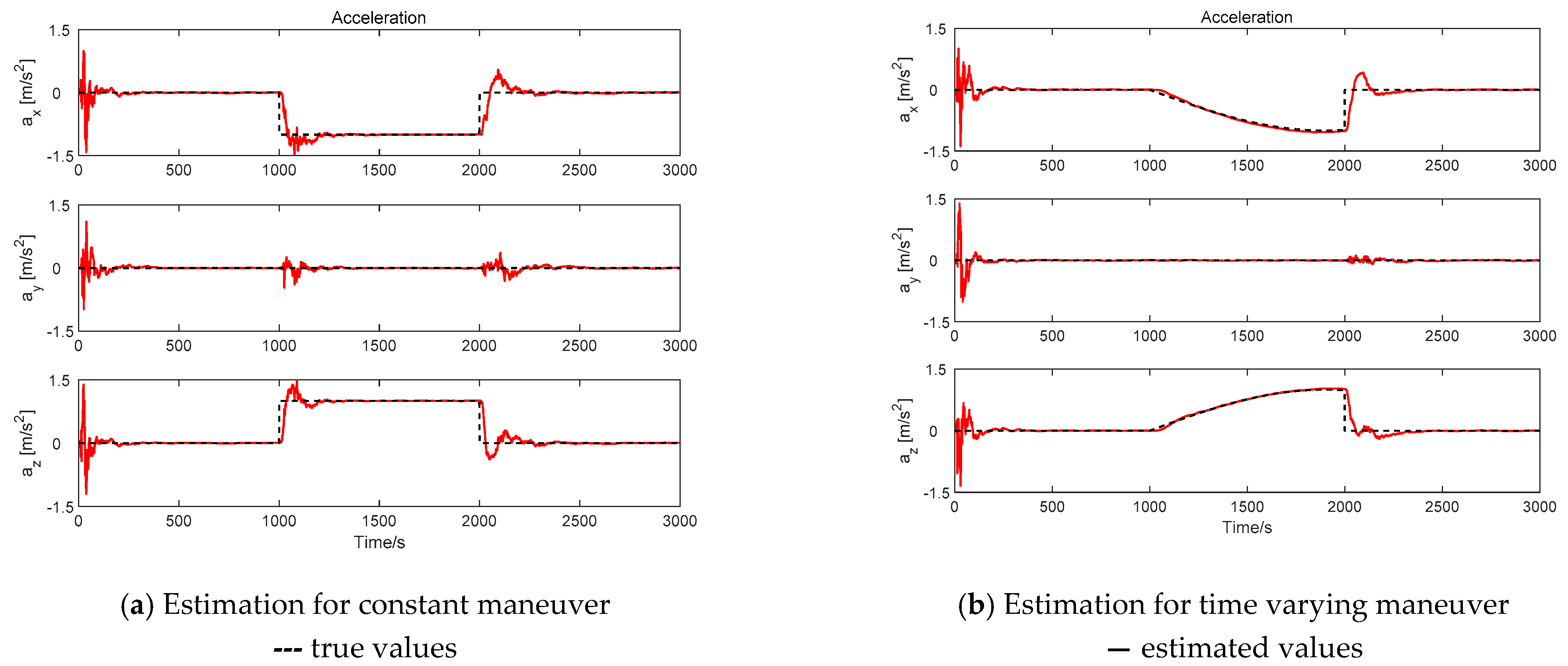 Aerospace 08 00244 g005