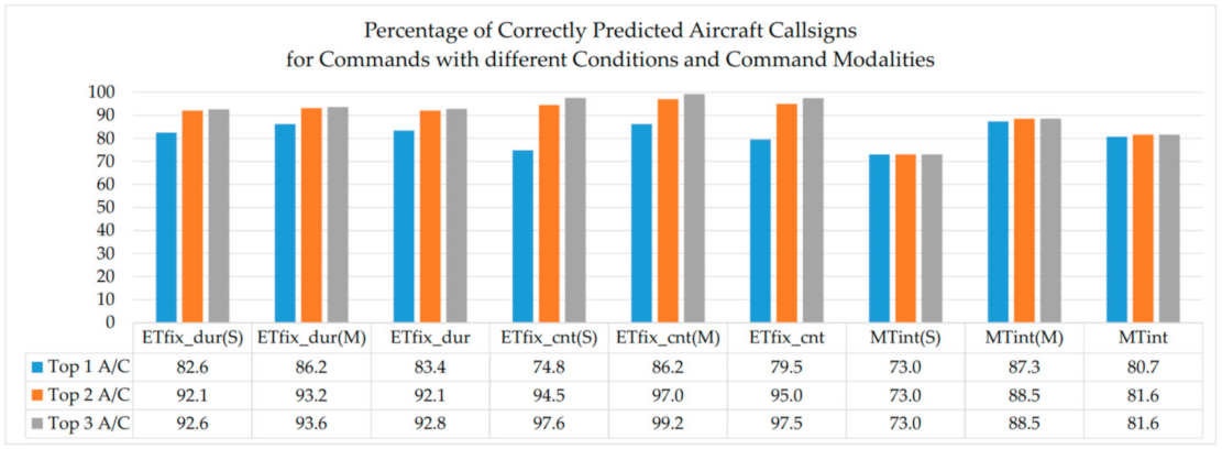 Aerospace 08 00245 g006