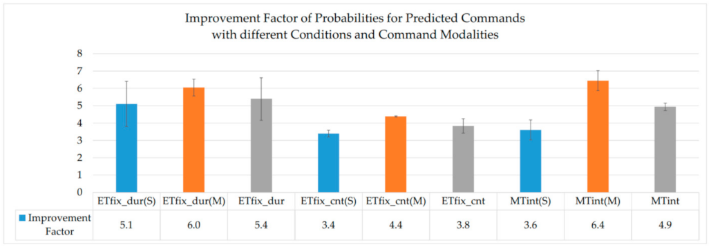 Aerospace 08 00245 g008