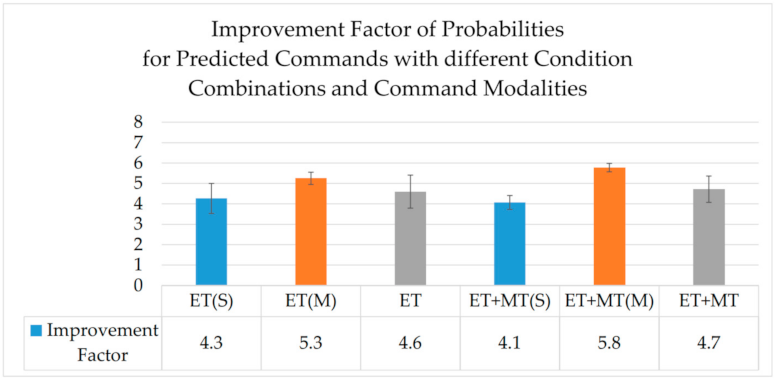 Aerospace 08 00245 g009