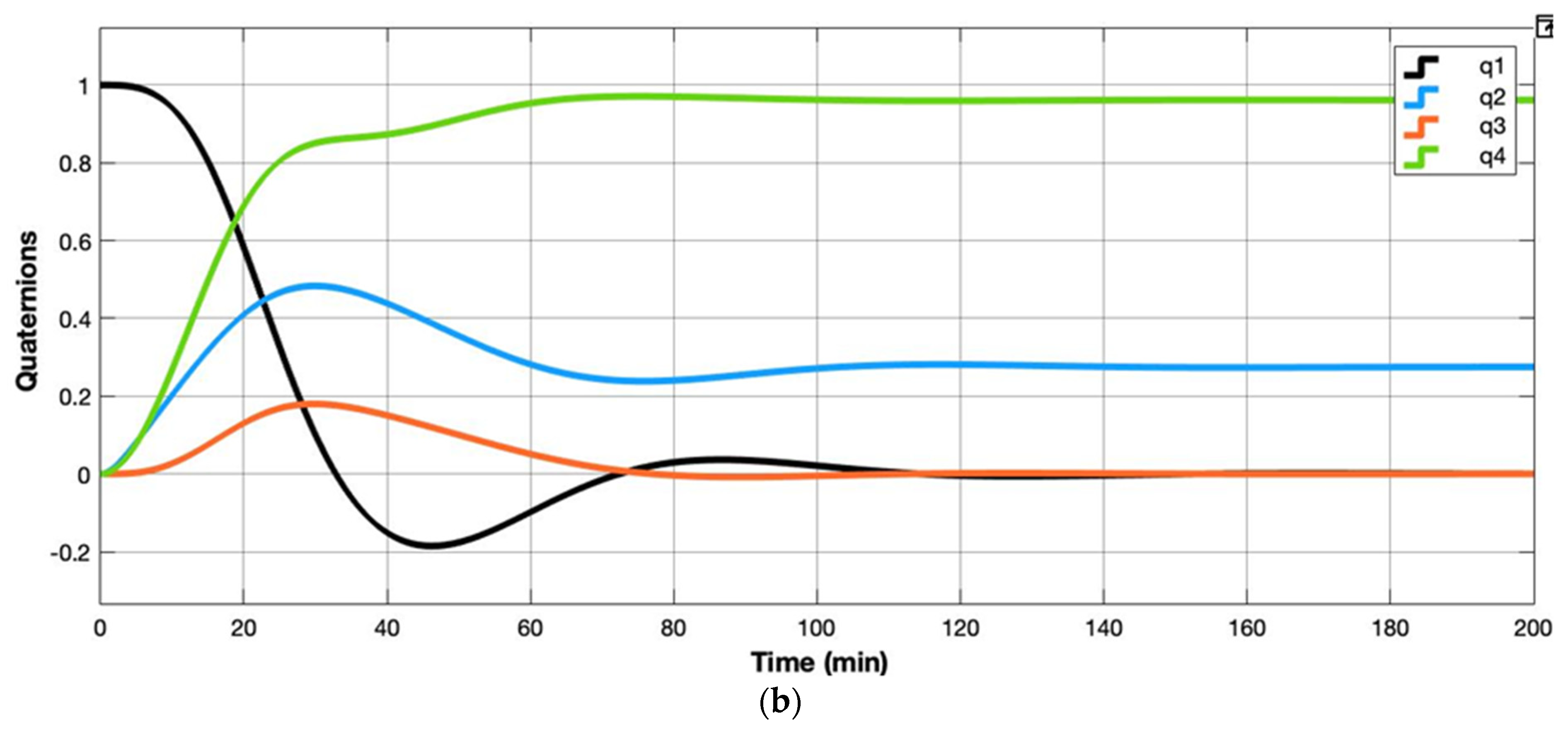 Aerospace 08 00247 g010b