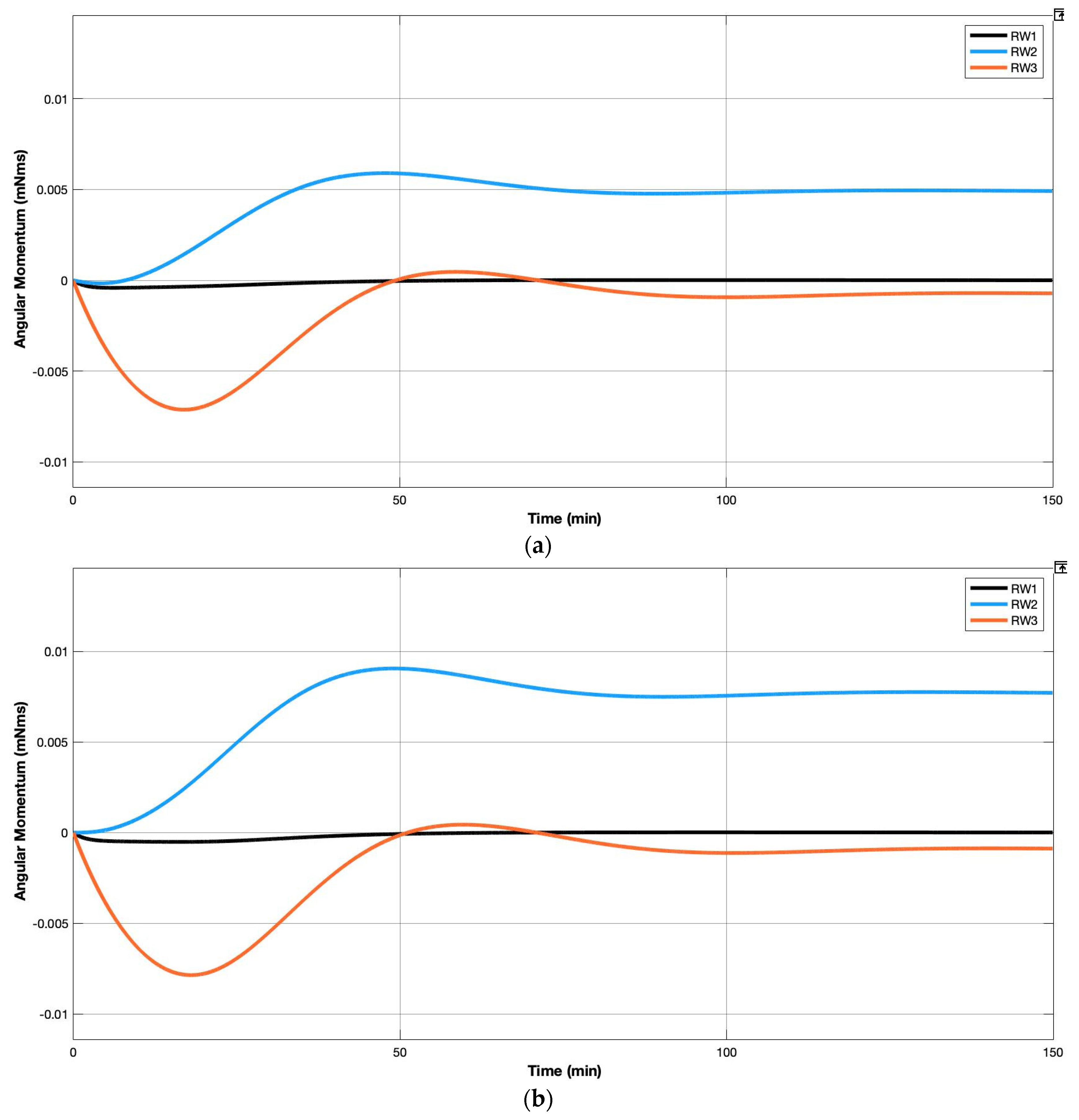 Aerospace 08 00247 g011