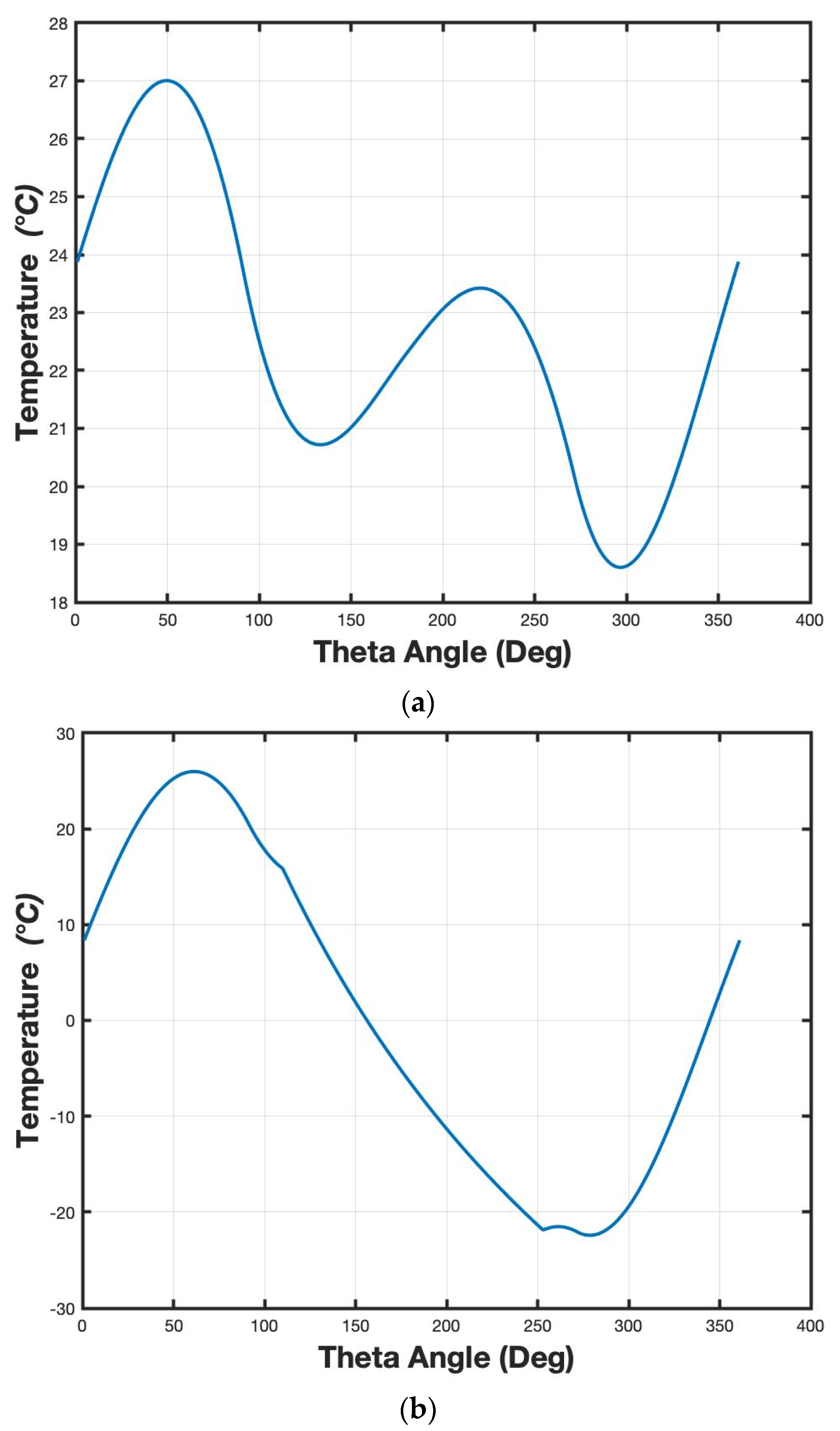 Aerospace 08 00247 g018