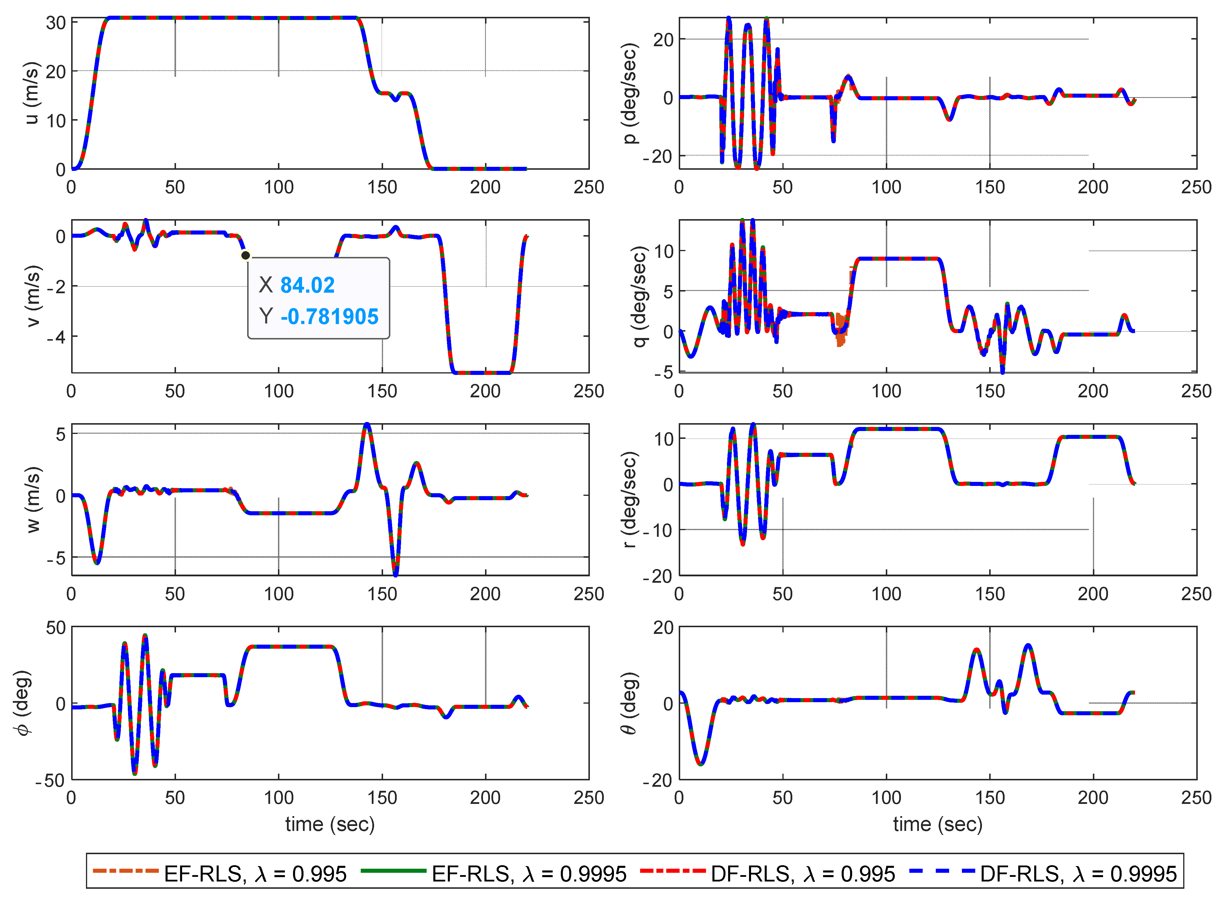 Aerospace 08 00248 g007