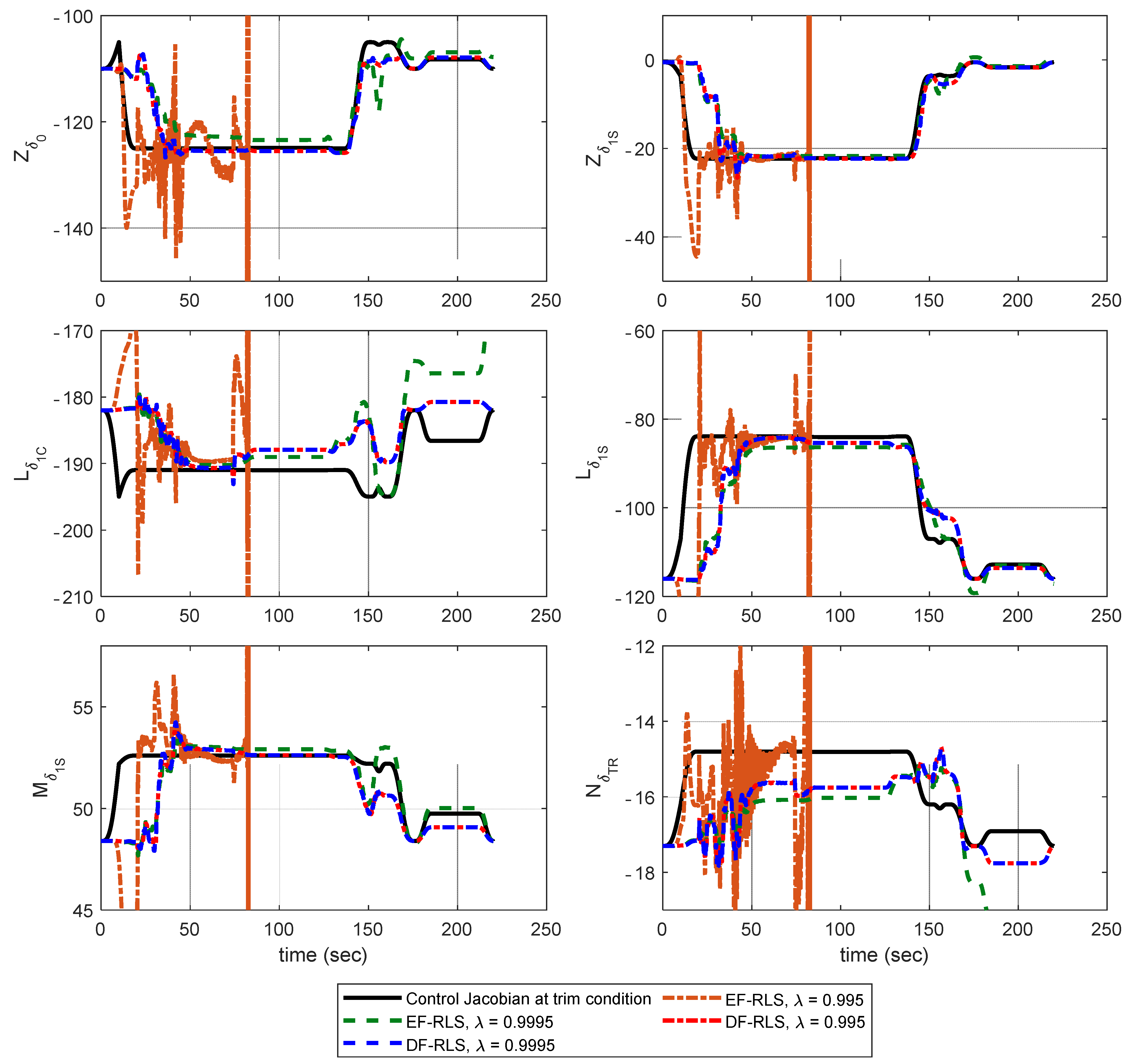 Aerospace 08 00248 g010