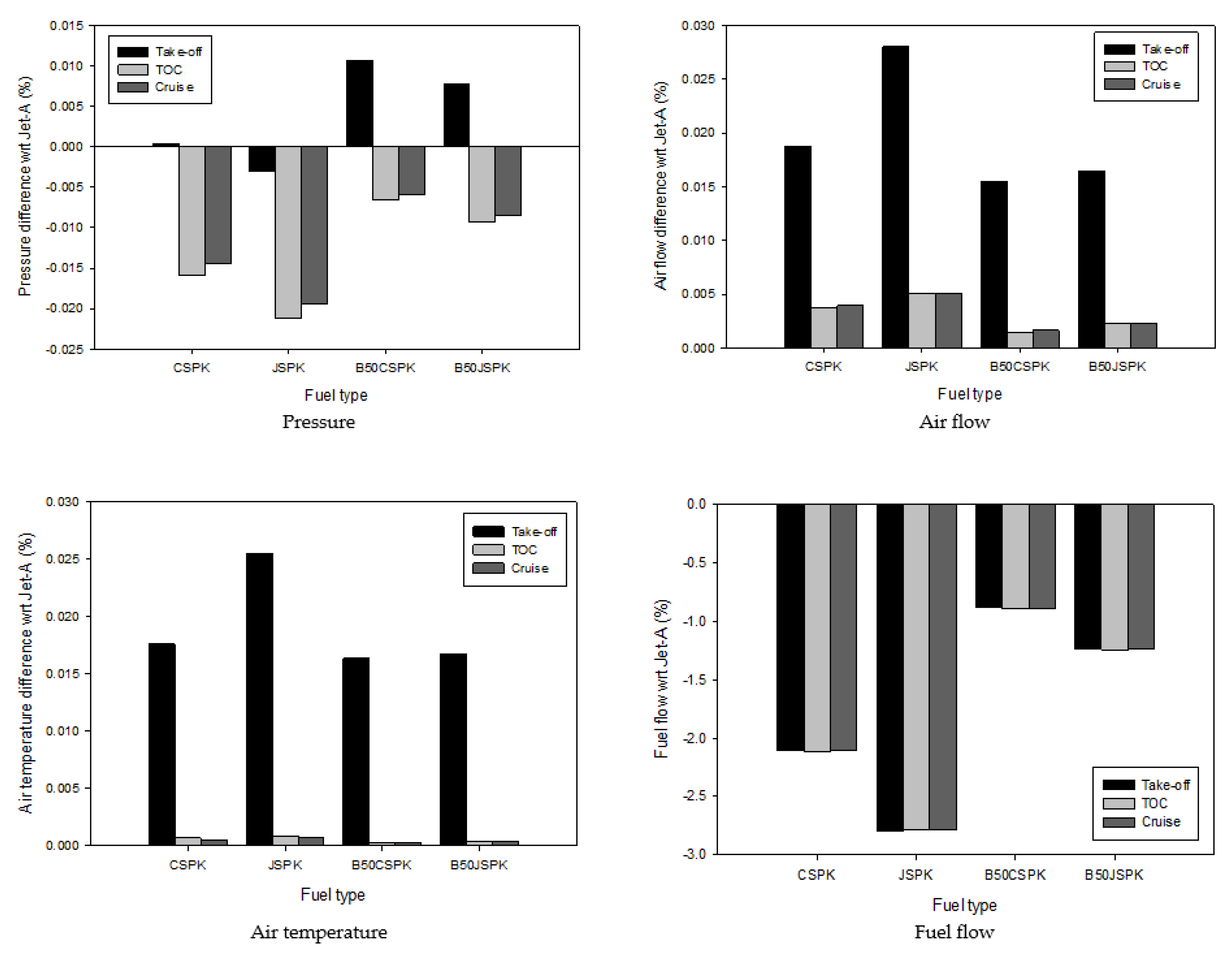 Aerospace 08 00249 g003