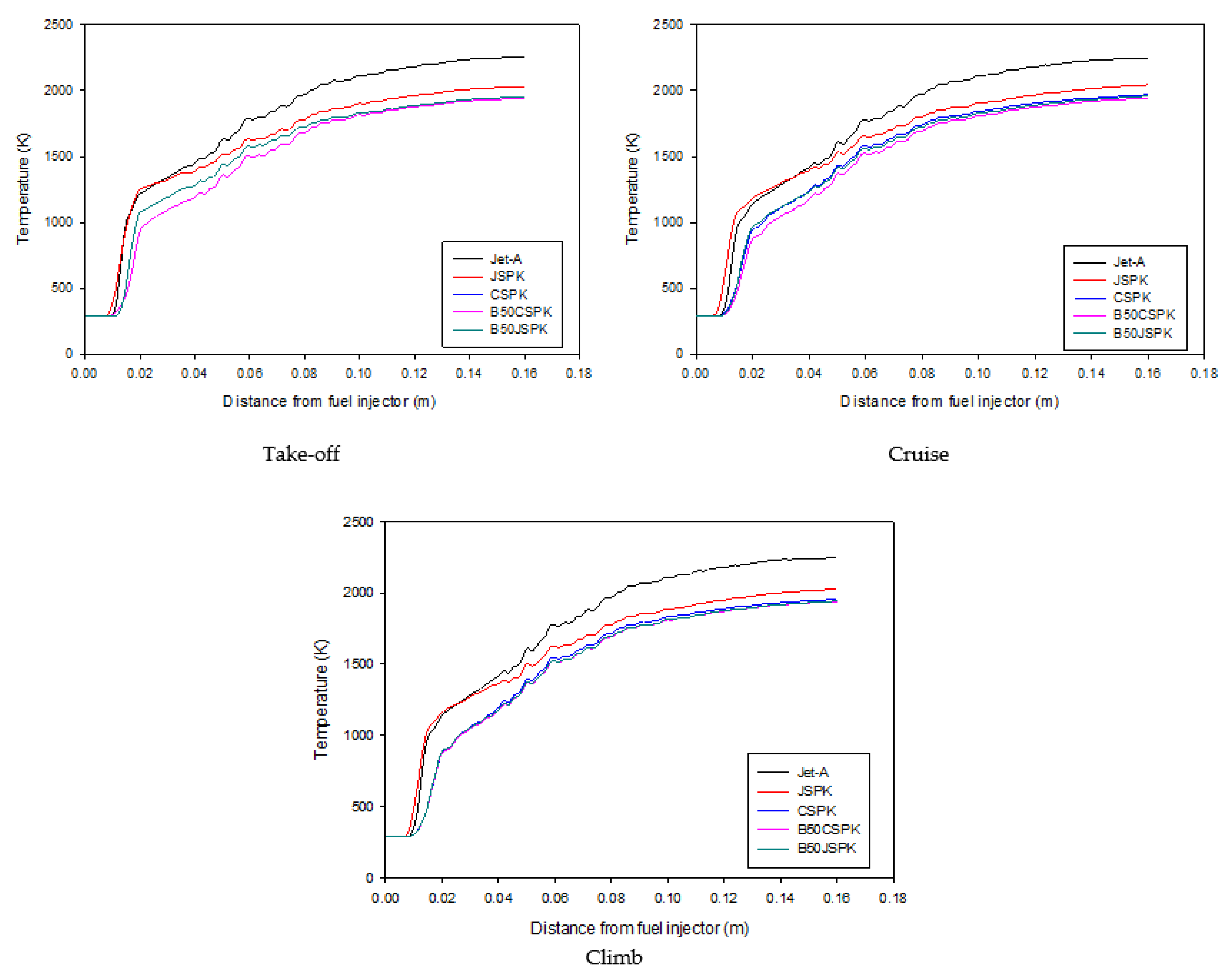 Aerospace 08 00249 g008