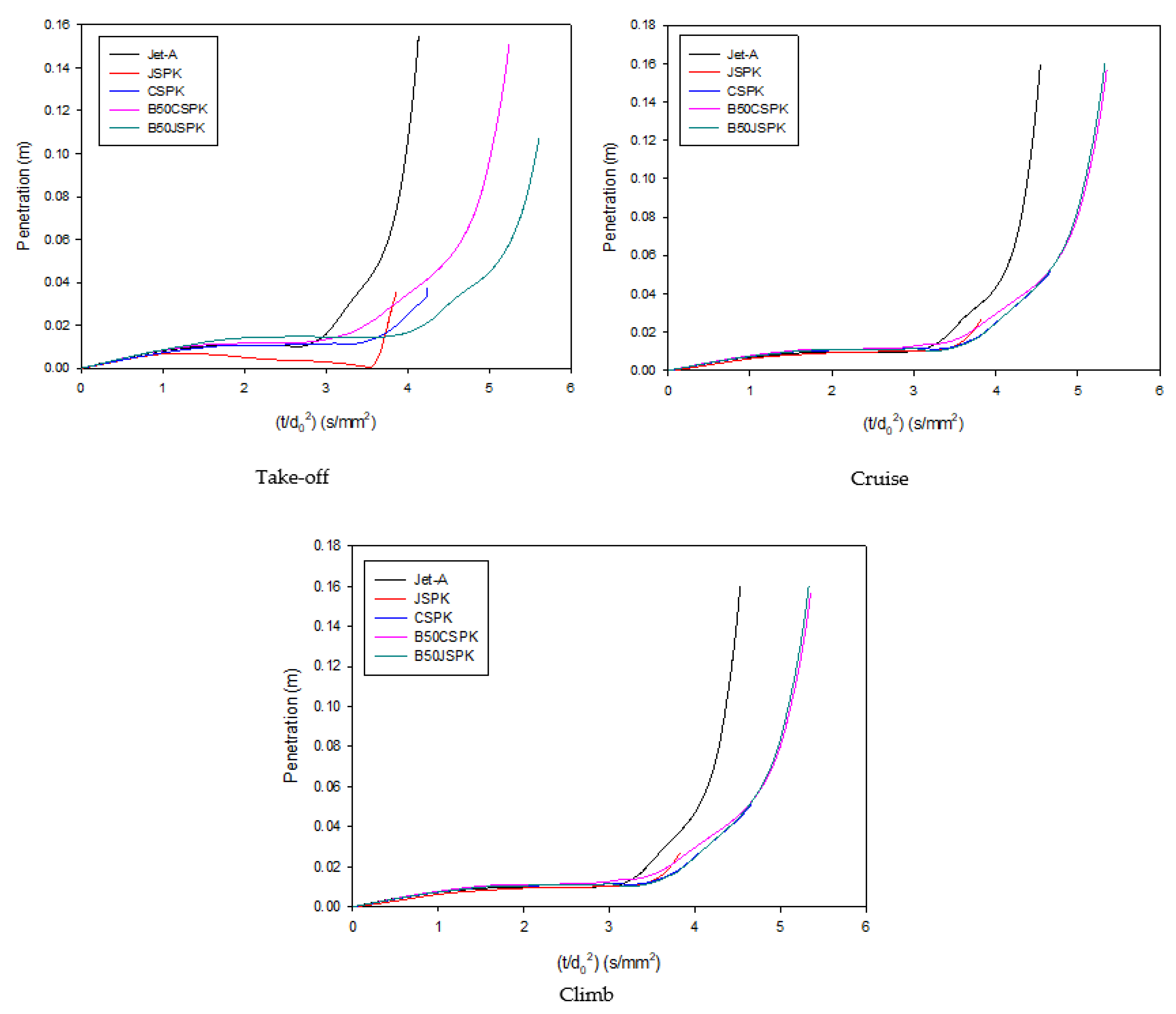Aerospace 08 00249 g009